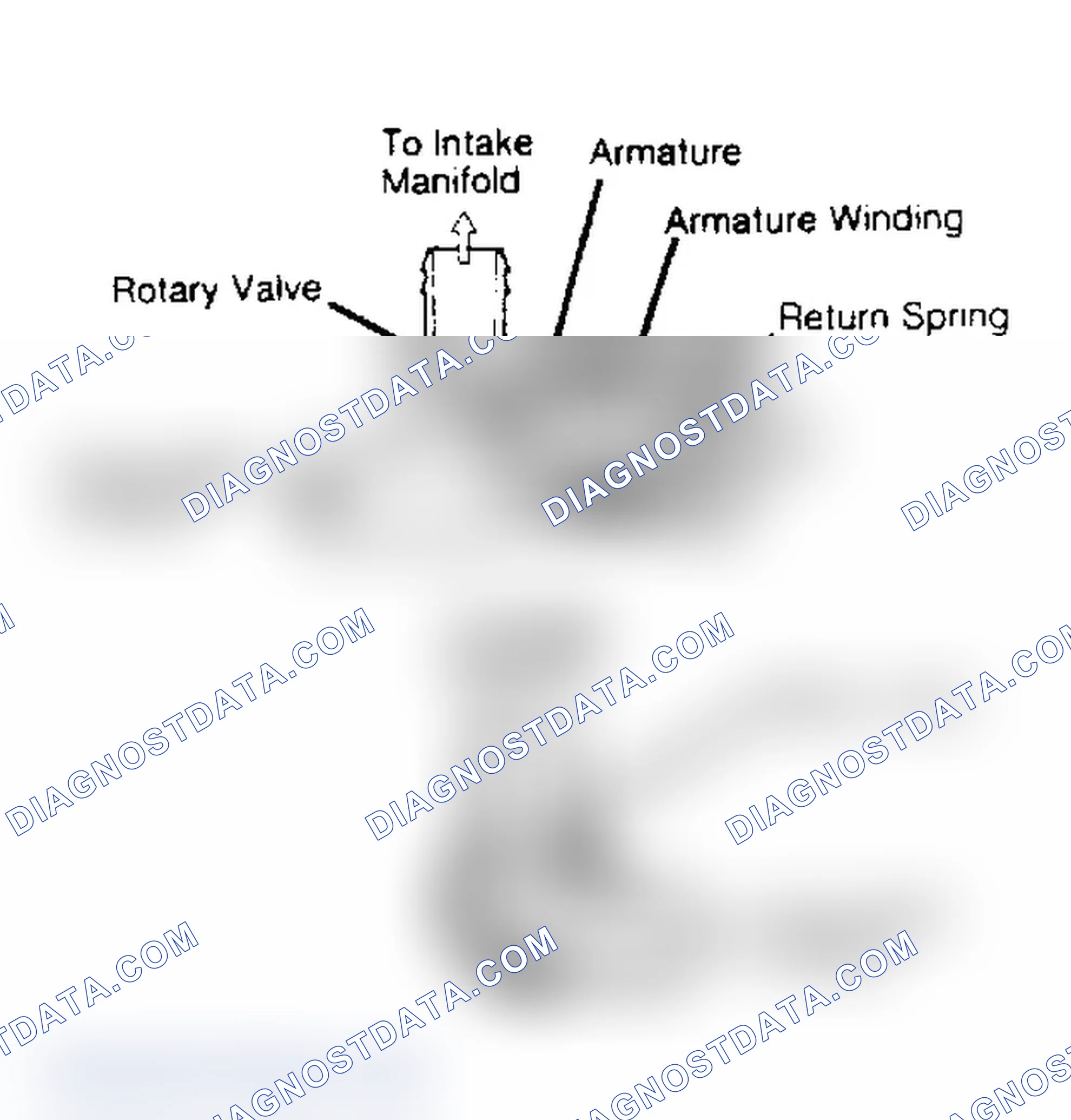 Scheme 25: View of Idle Stabilization Valve