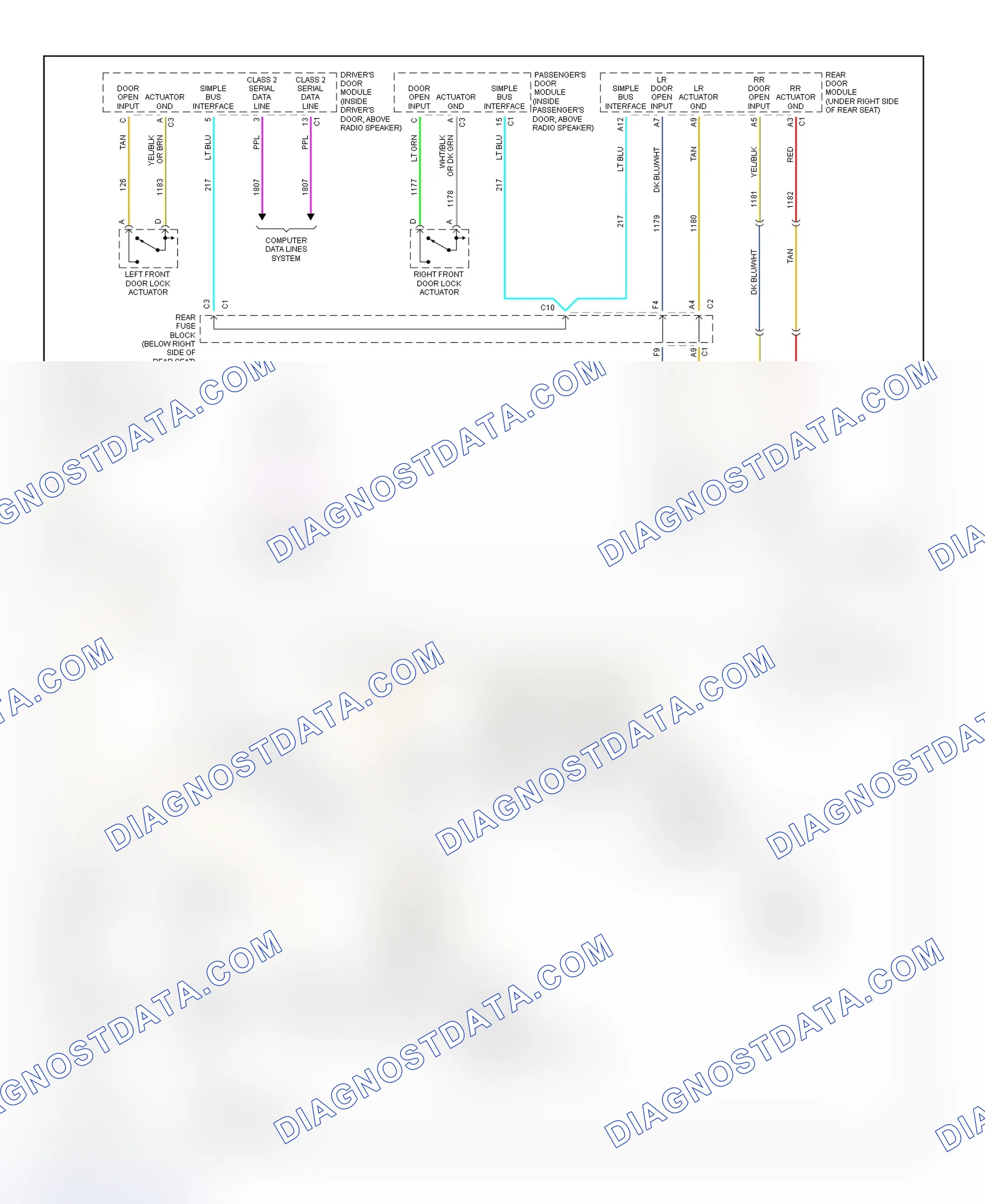Scheme 54: Illumination/Interior Lights Wiring Diagram (Park Avenue - 2 Of 3)