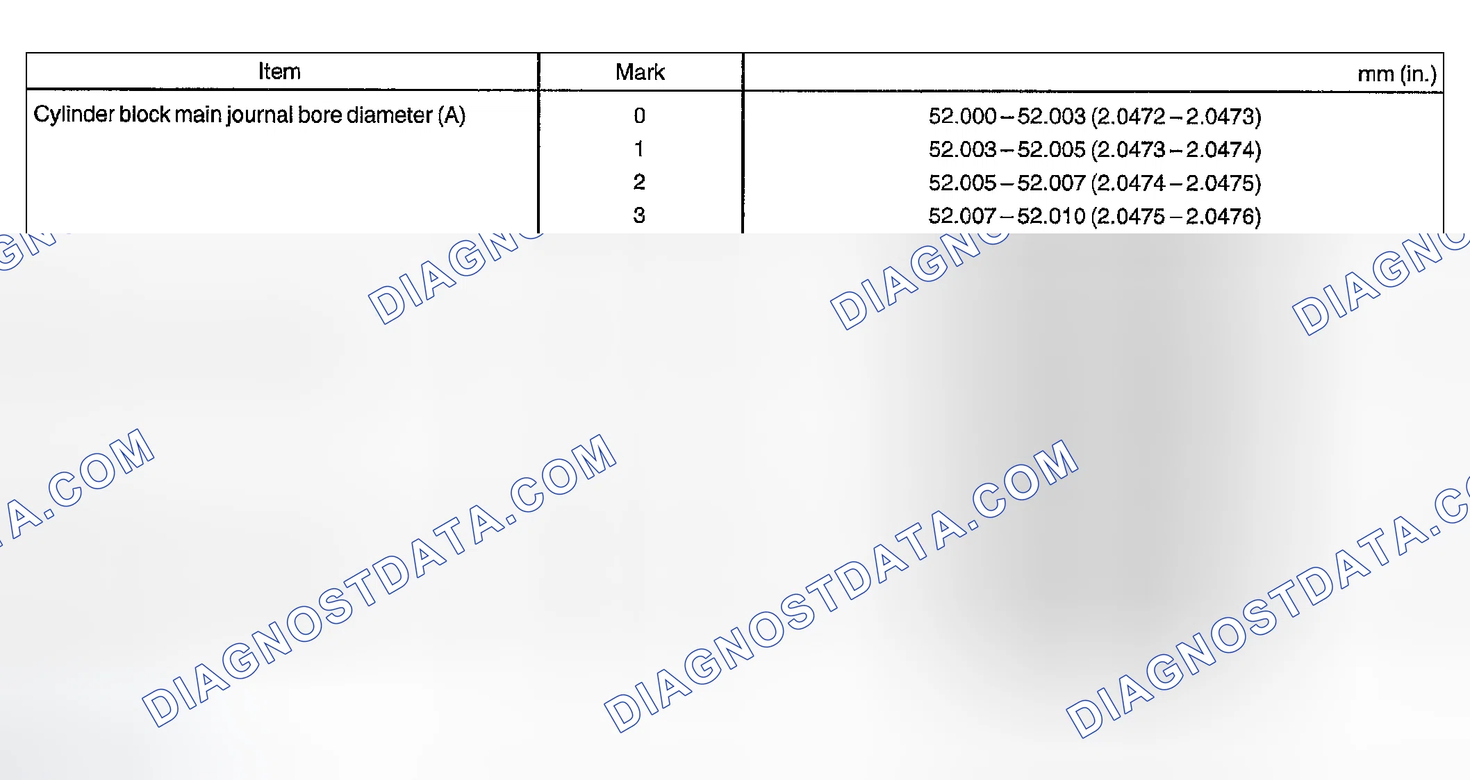 Scheme 236