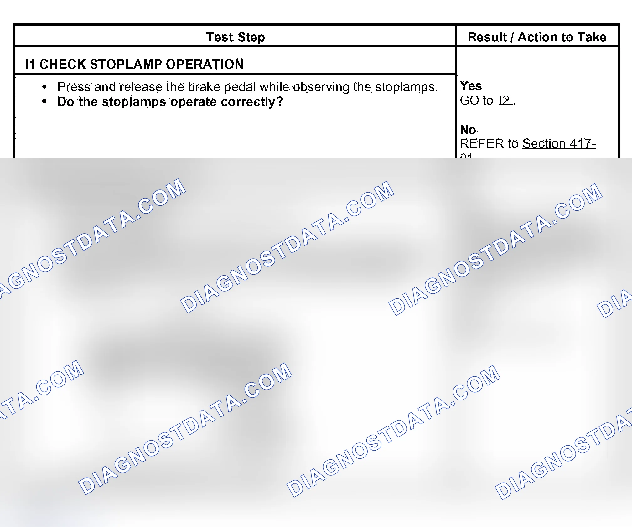 Scheme 18: PINPOINT TEST I: FLASH CODE 2 - BRAKE PEDAL POSITION SWITCH CIRCUIT FAILURE
