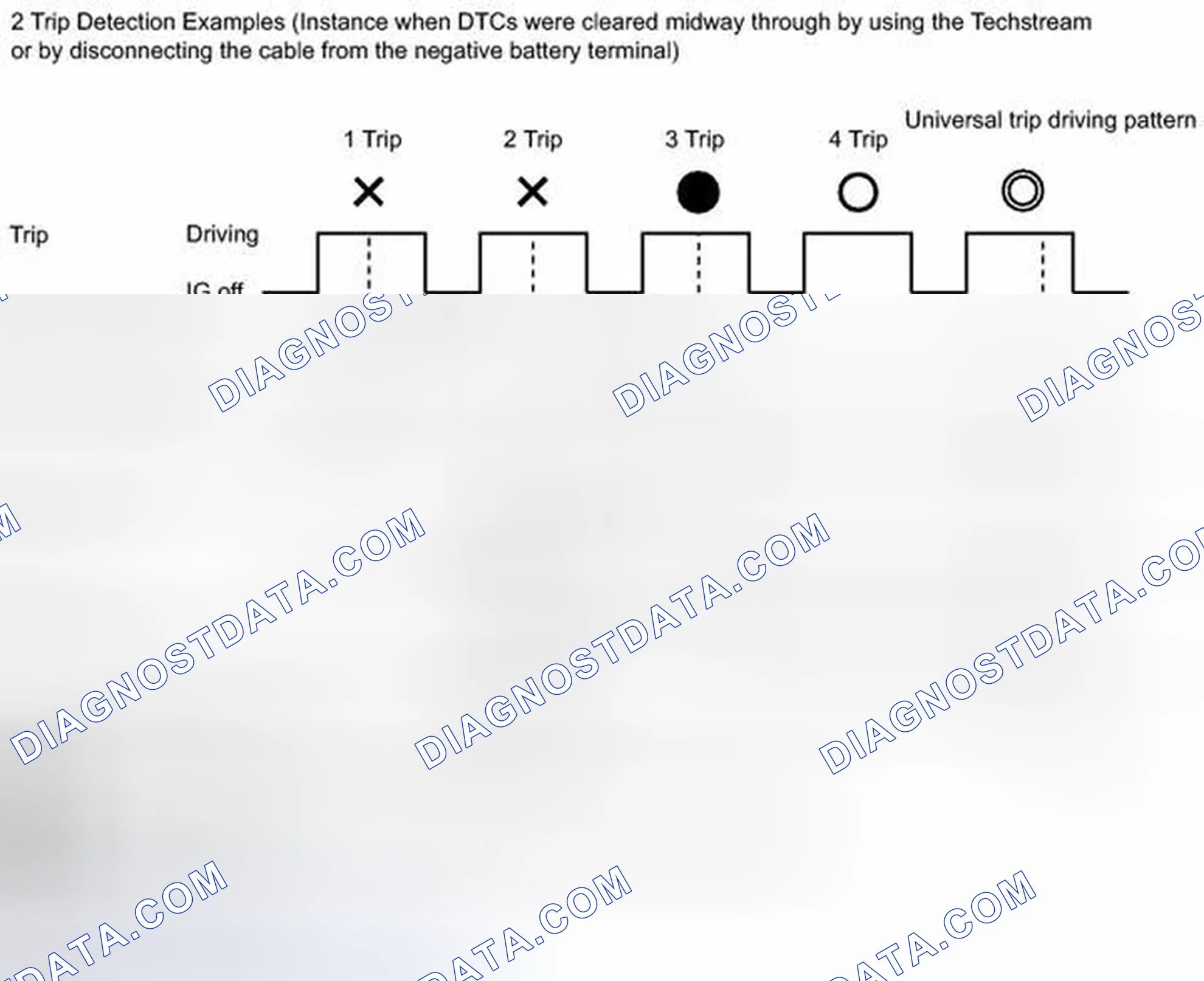 Scheme 123
