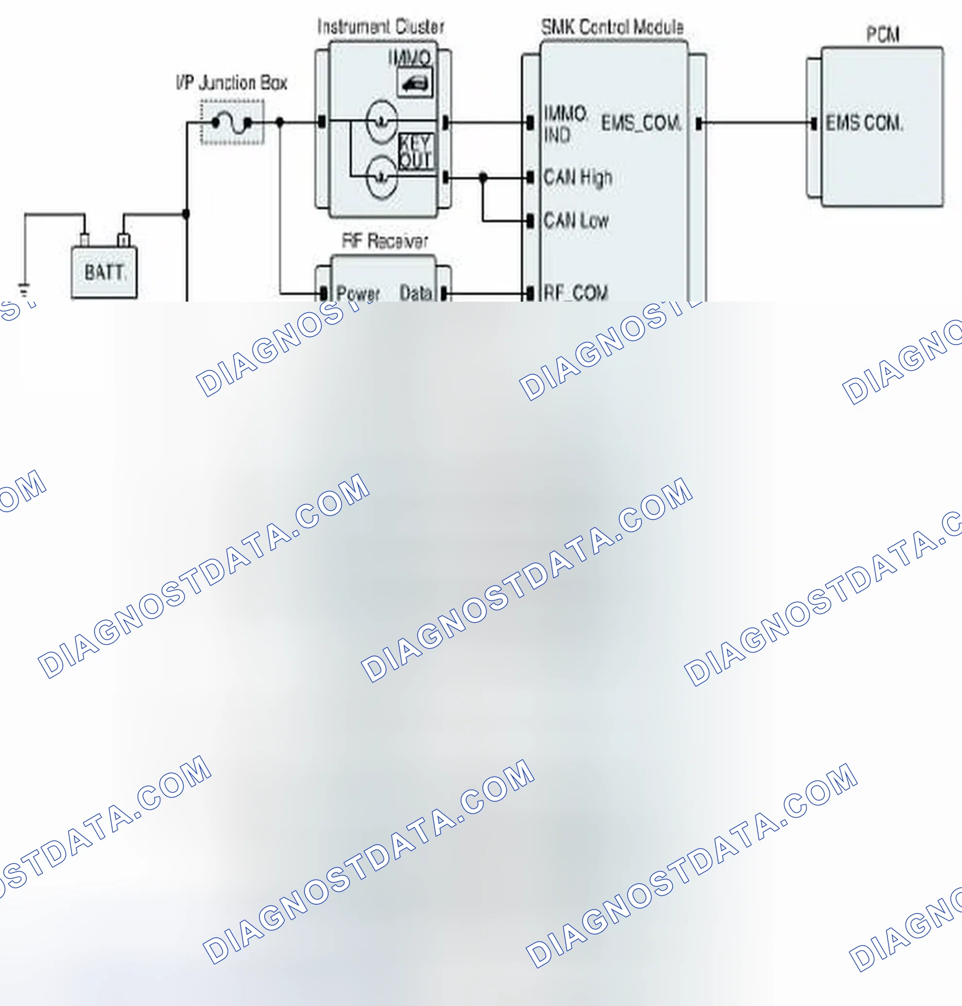 Scheme 617: Diagnostic Circuit Diagram