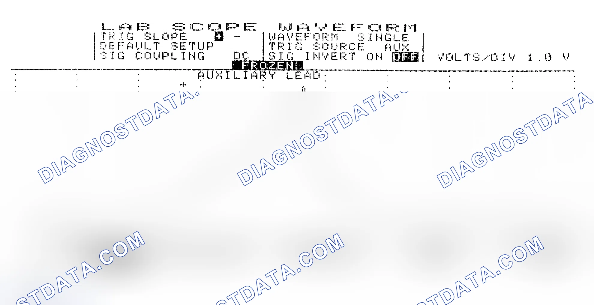 Scheme 19: Single Injector w/Excessive Current Flow - Current Pattern