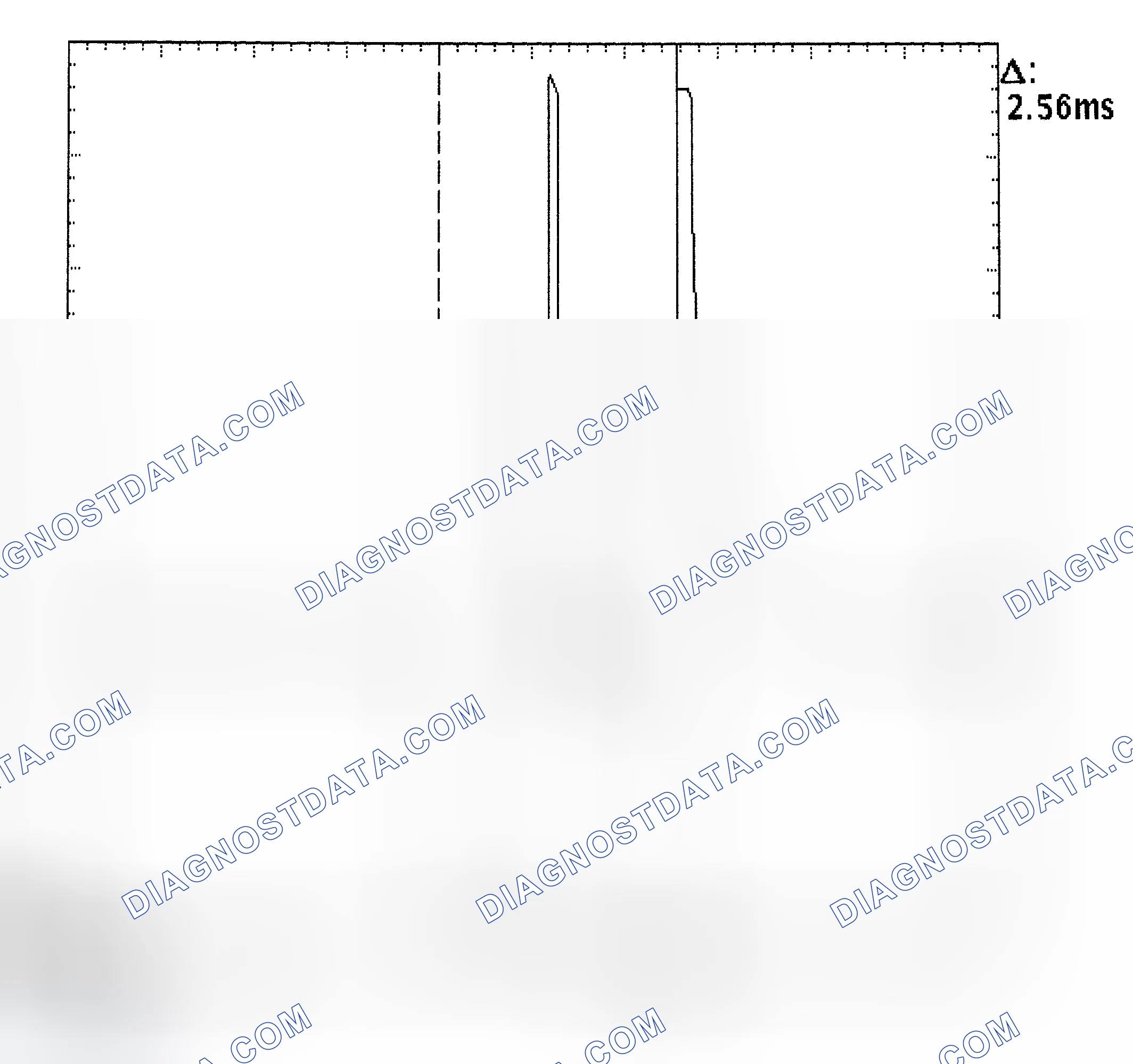Scheme 27: Injector Bank - Known Good - Voltage Pattern
