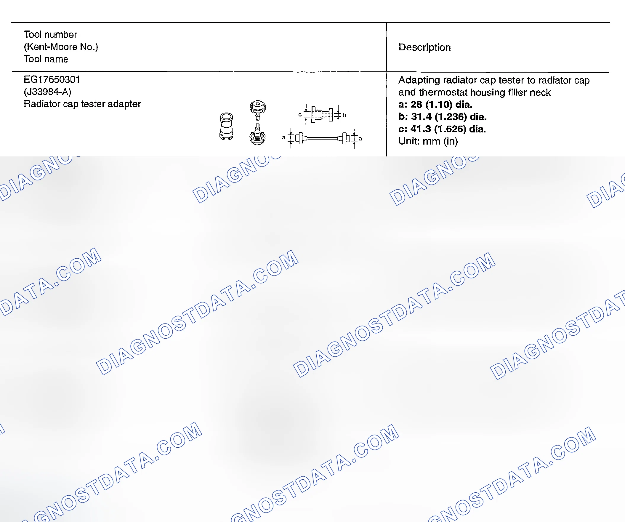 Scheme 19: SPECIAL SERVICE TOOLS