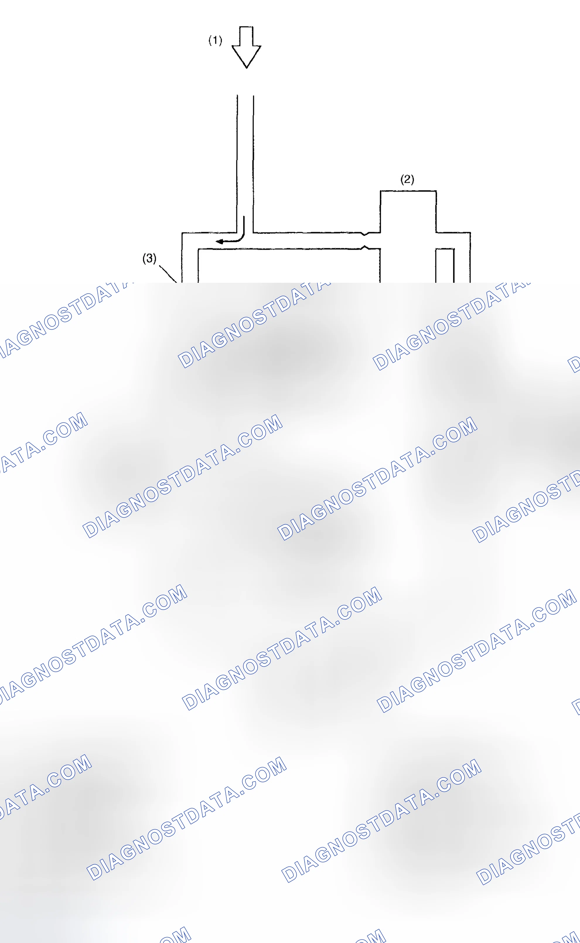 Scheme 281: Pressure "Increase" Action With ABS In Operation