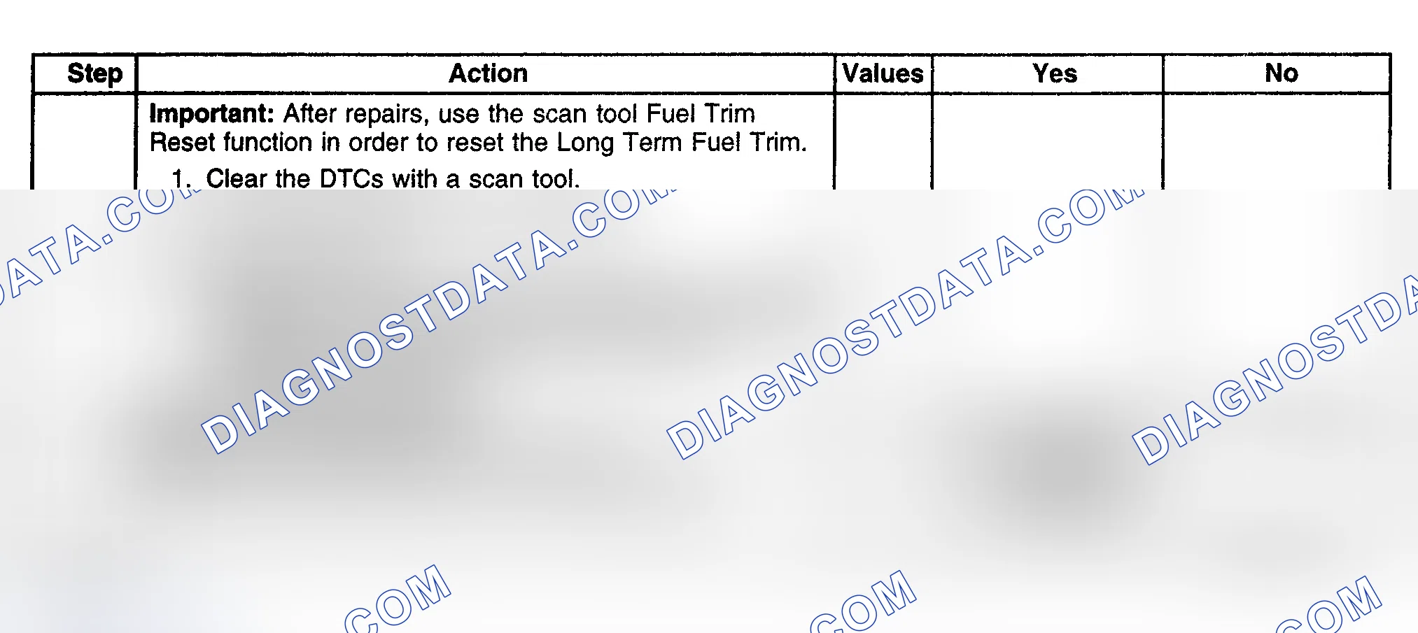 Scheme 388