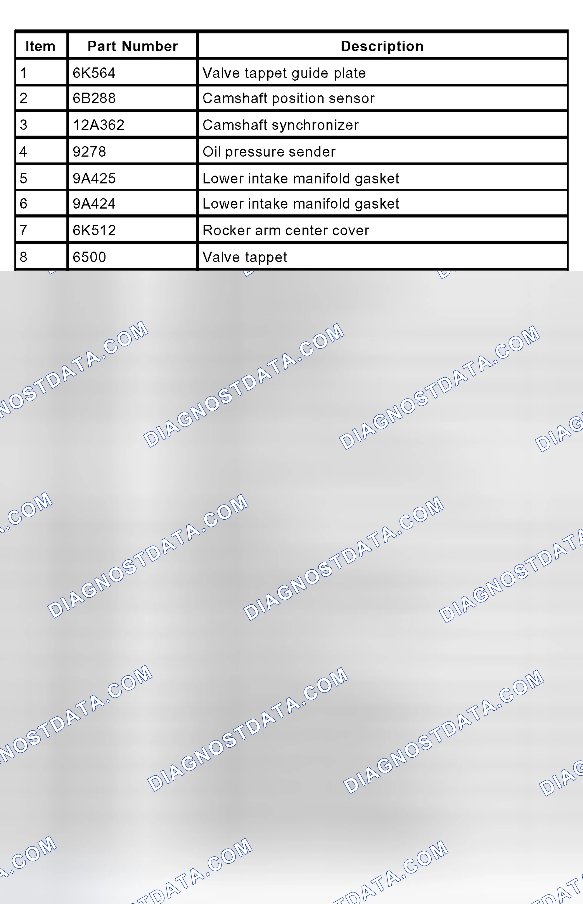 Scheme 450