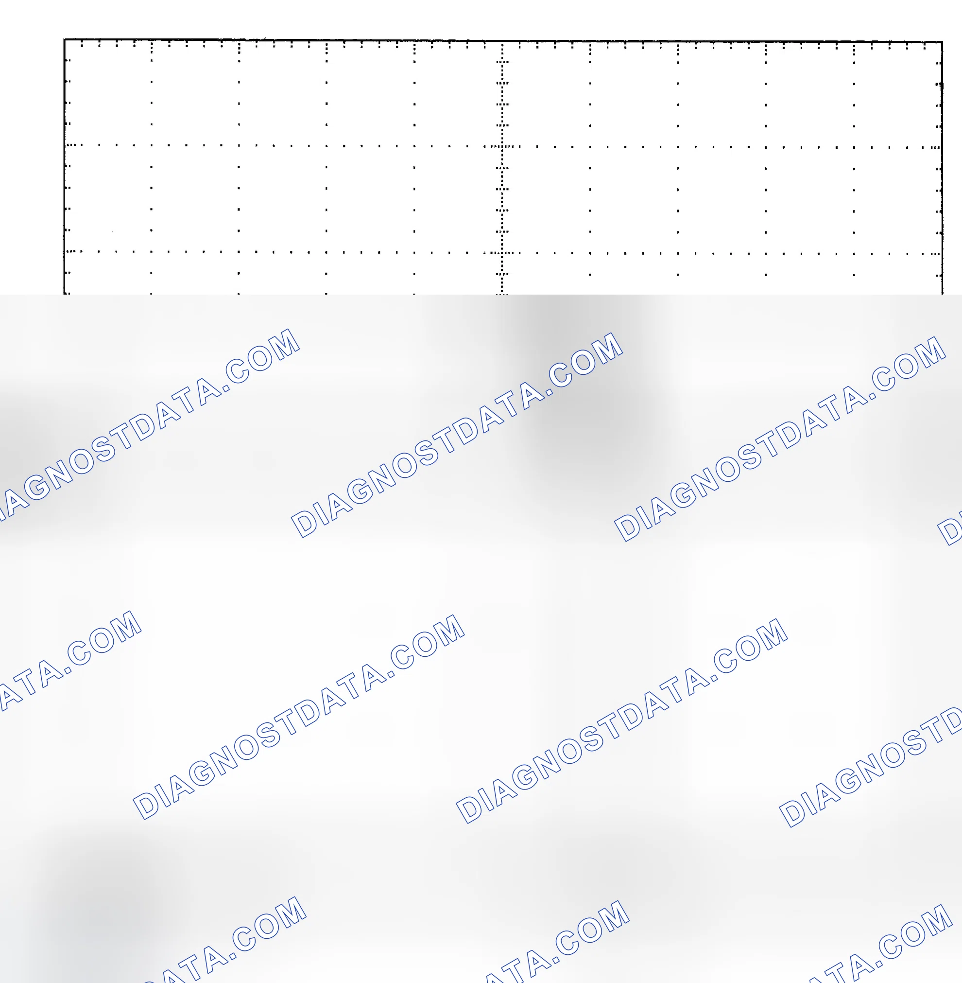 Scheme 25: Single Injector - Known Good - Voltage Pattern