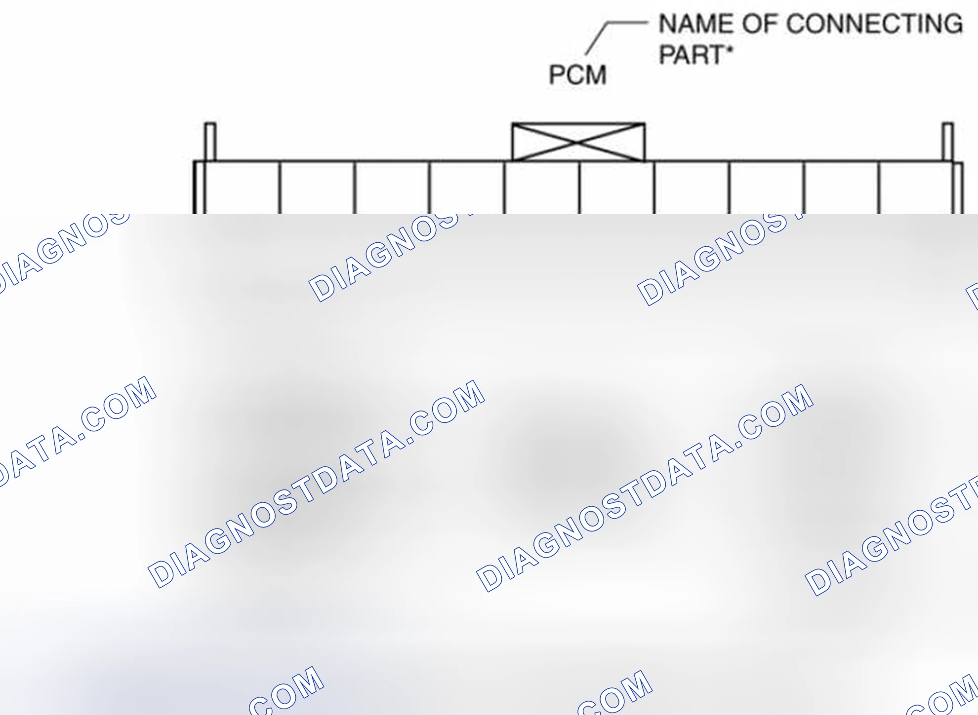 Scheme 30: Identifying Vehicle Harness-Side Connector