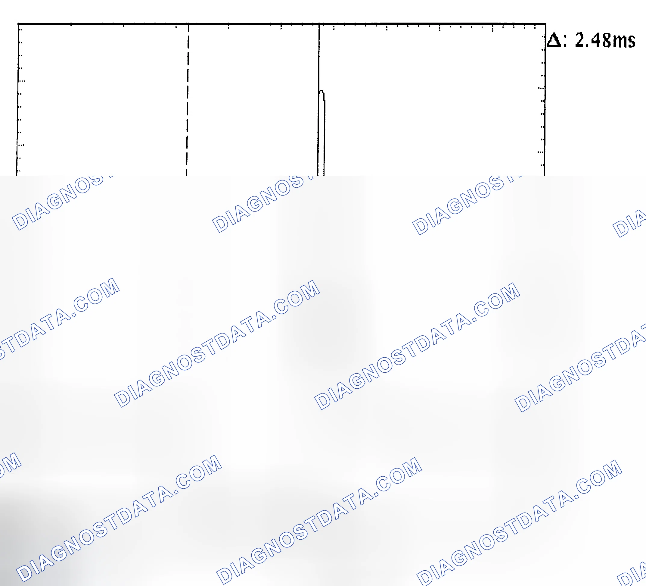 Scheme 24: Injector Bank - Known Good - Voltage Pattern