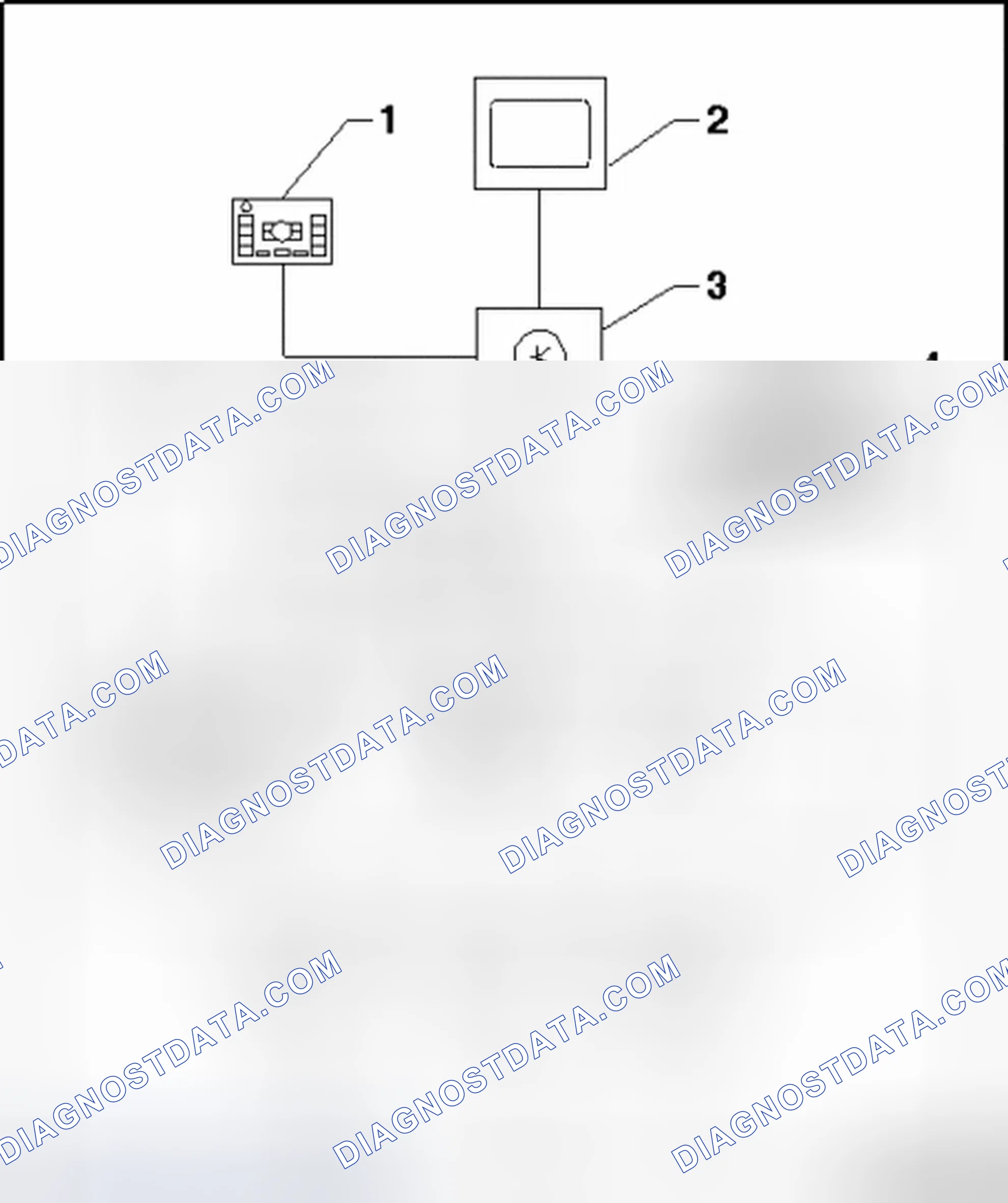 Scheme 73: Communication system, layout