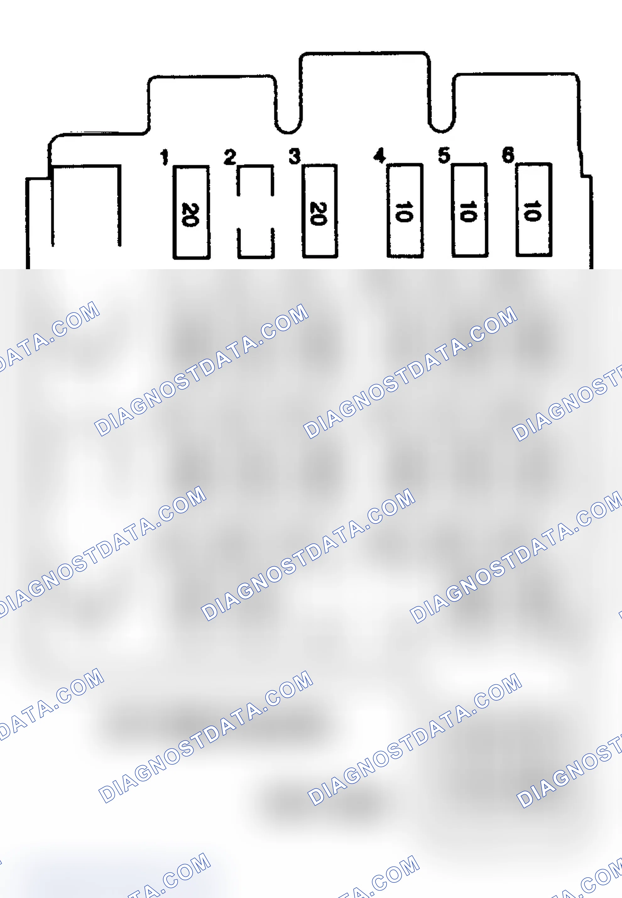 Scheme 3: FUSE PANEL IDENTIFICATION