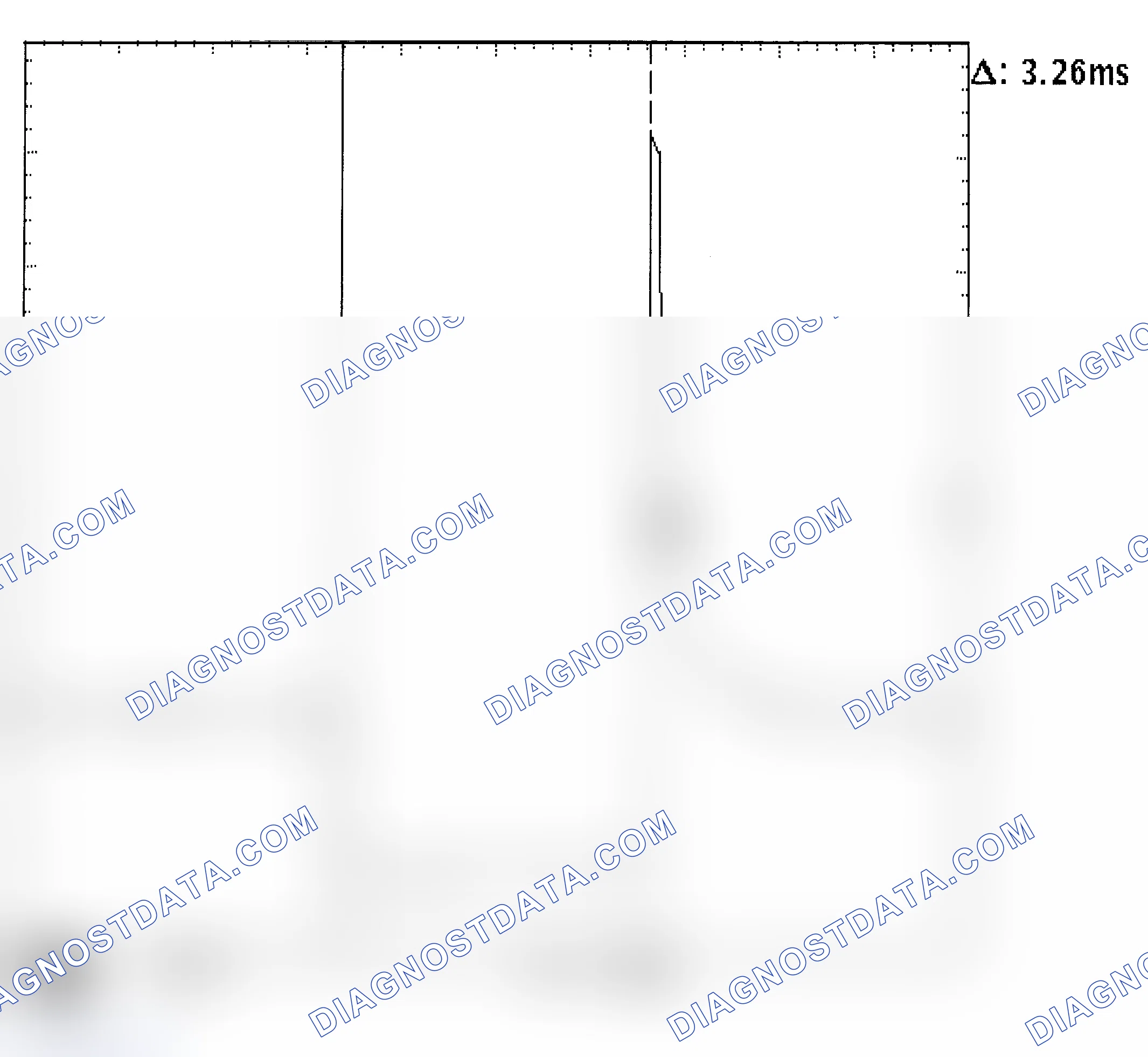 Scheme 22: Injector Bank - Known Good - Voltage Pattern