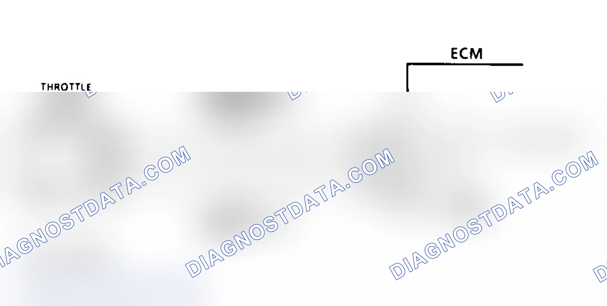 Scheme 88: THROTTLE POSITION (TP) SENSOR