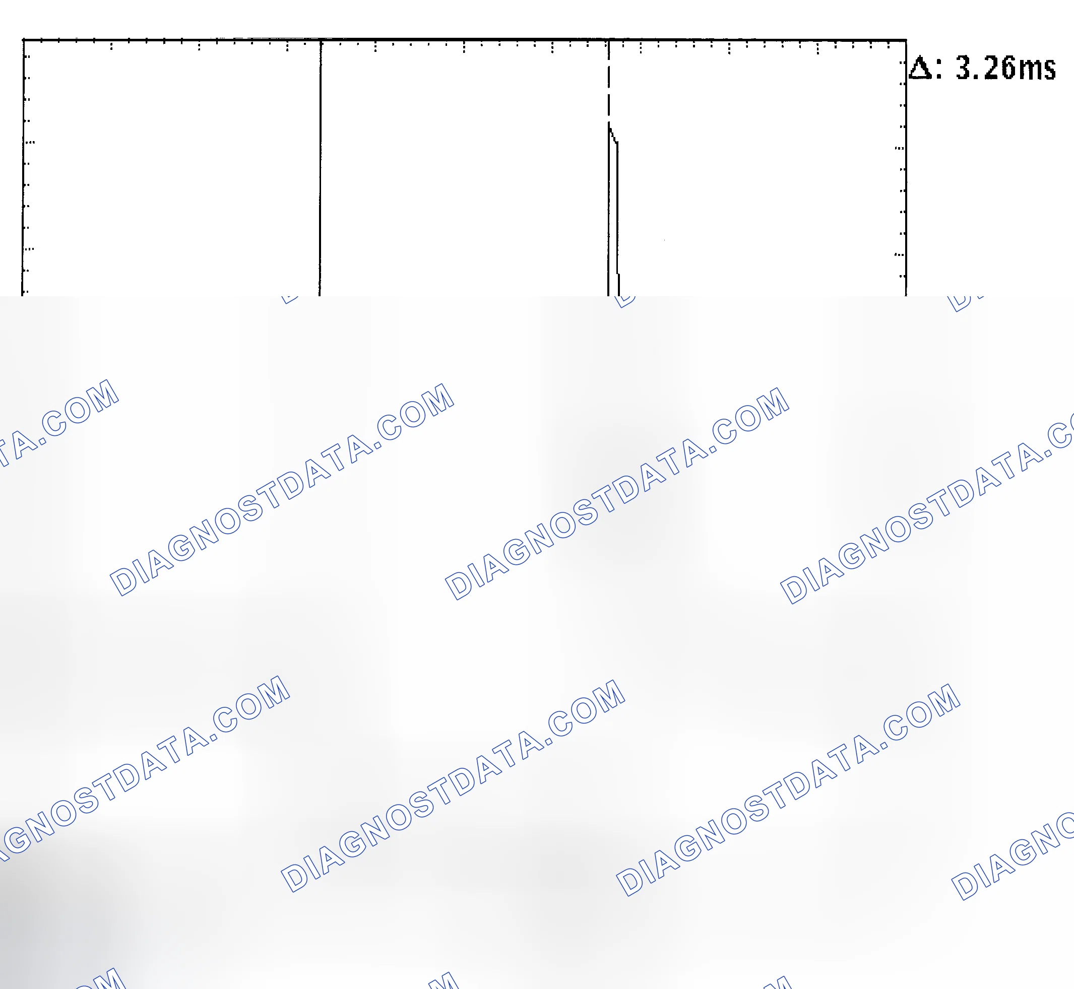 Scheme 22: Injector Bank - Known Good - Voltage Pattern