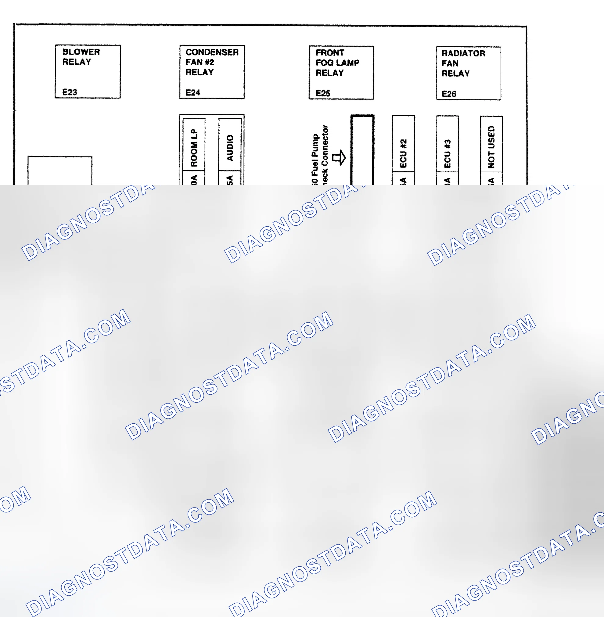 Scheme 25