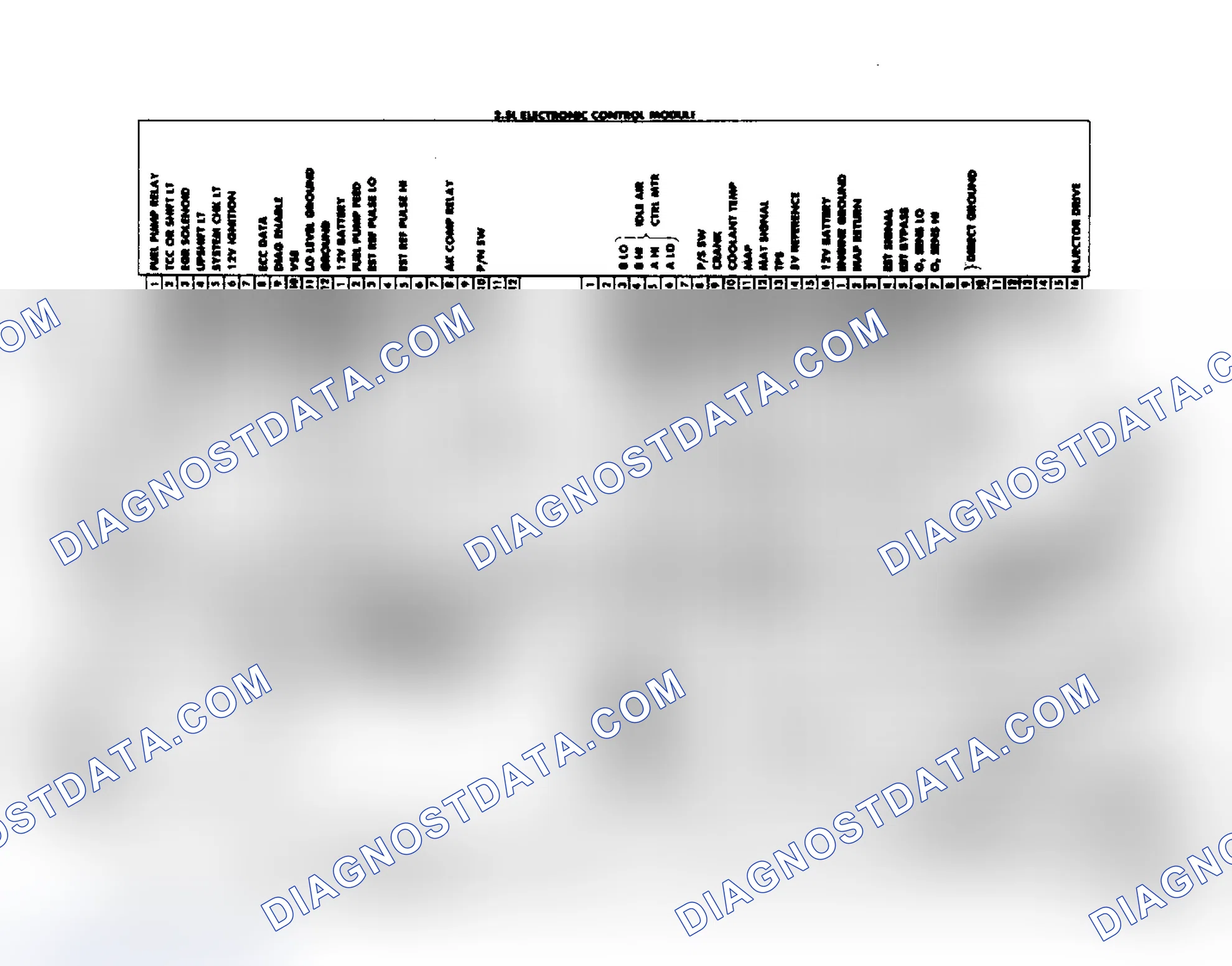 Scheme 91: S-10 & S-15 2.5L Wiring Diagram