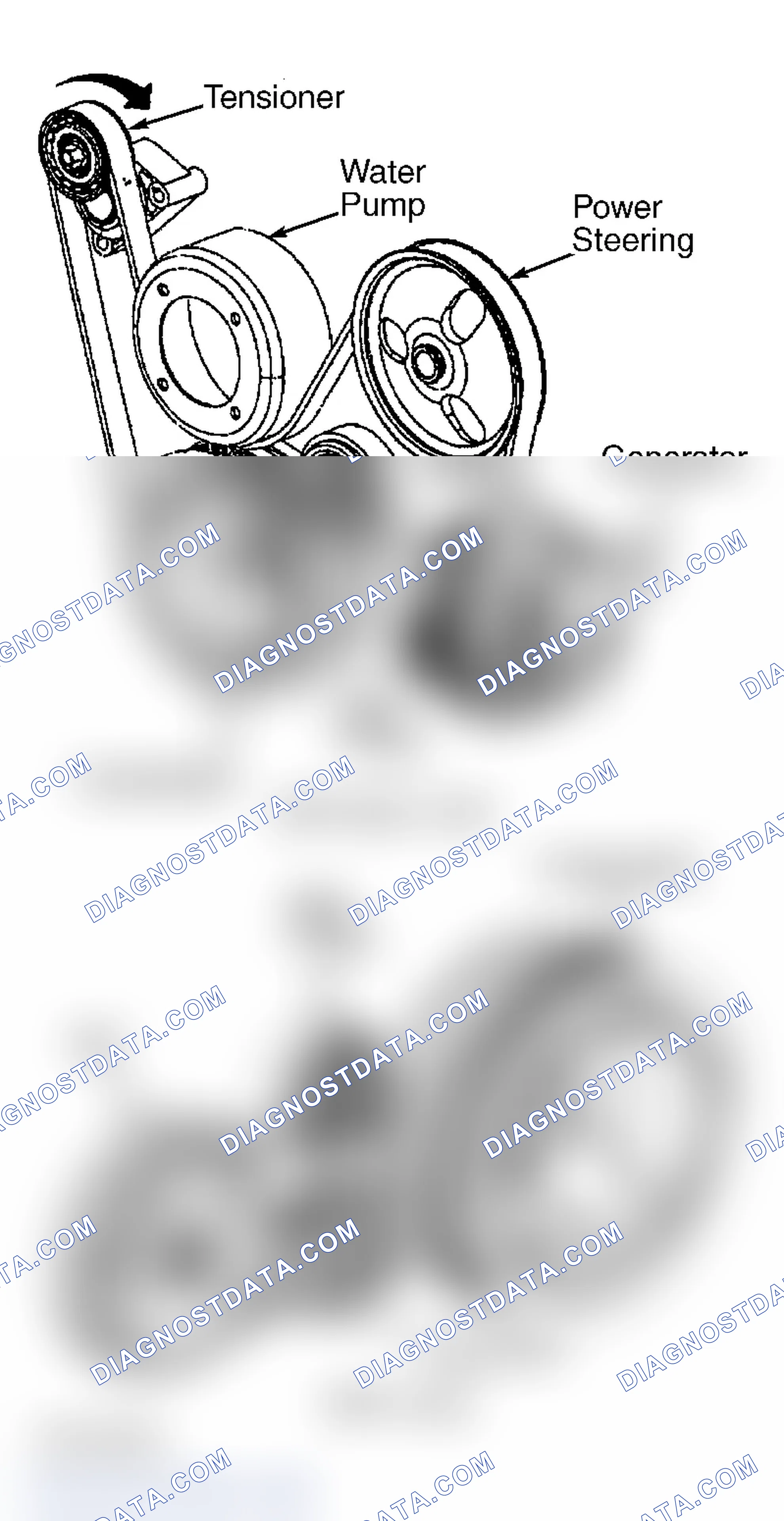 Scheme 21: Serpentine Belt Routing (5.7L "F" Body)
