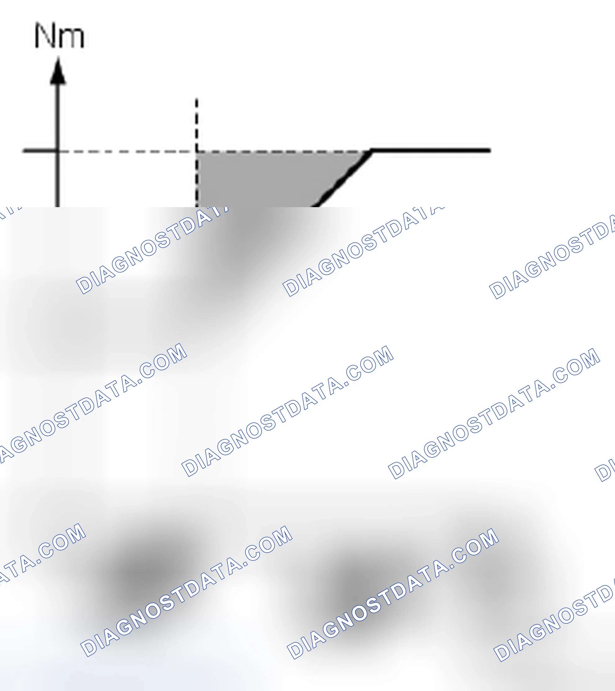 Scheme 733: Emission limitation