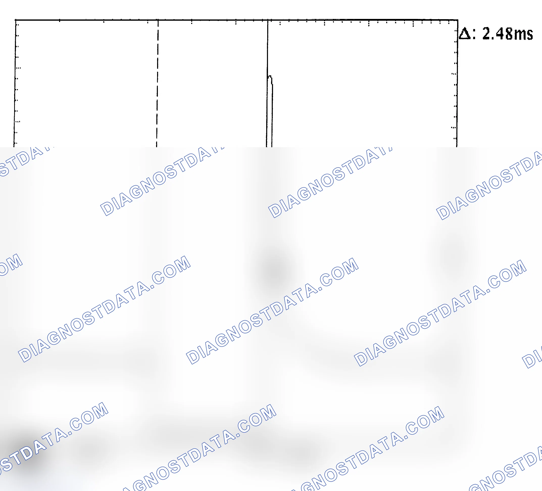 Scheme 24: Injector Bank - Known Good - Voltage Pattern