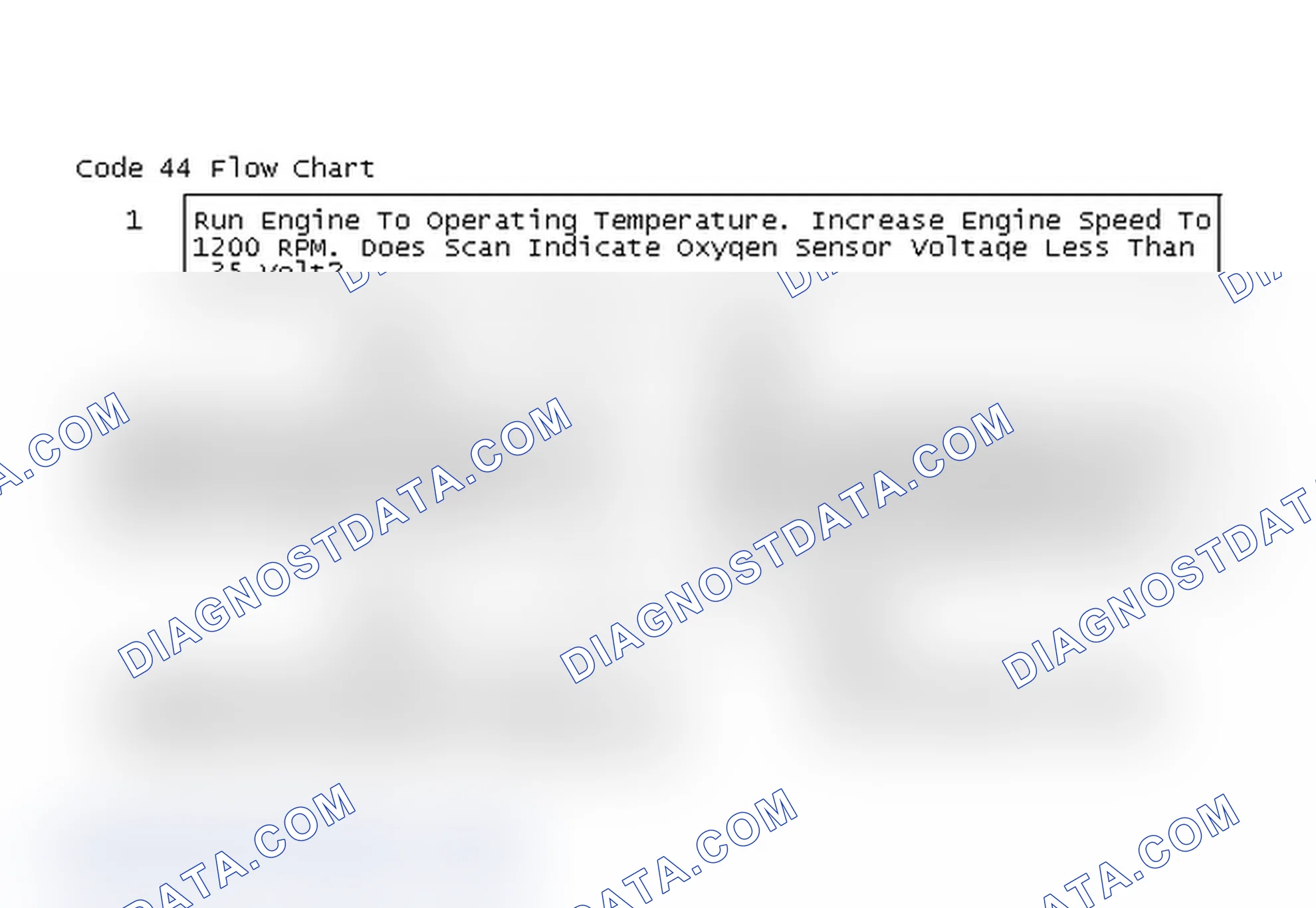 Scheme 83: Code 44 Flow Chart