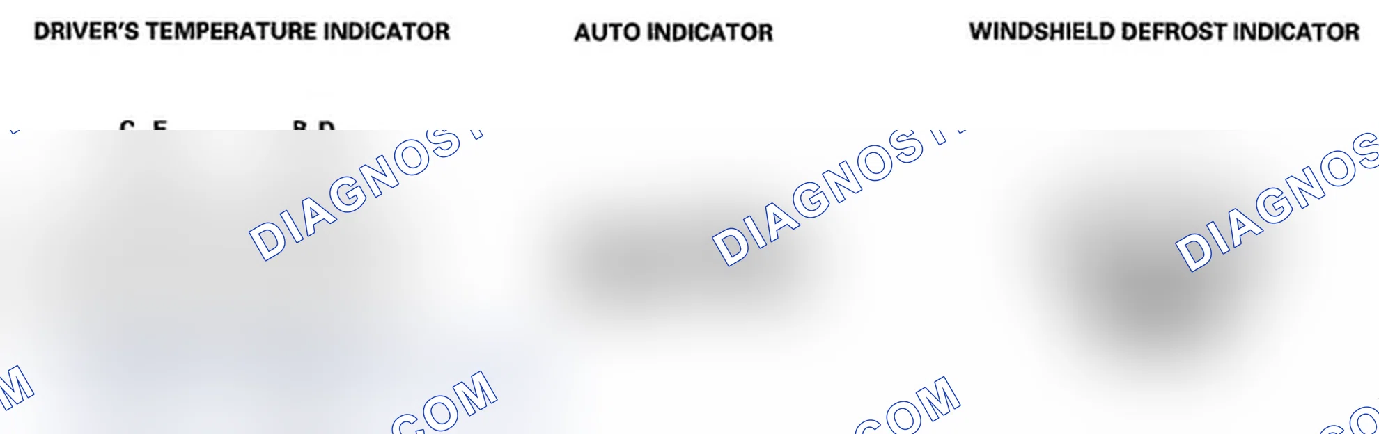 Scheme 11: Checking for DTCs