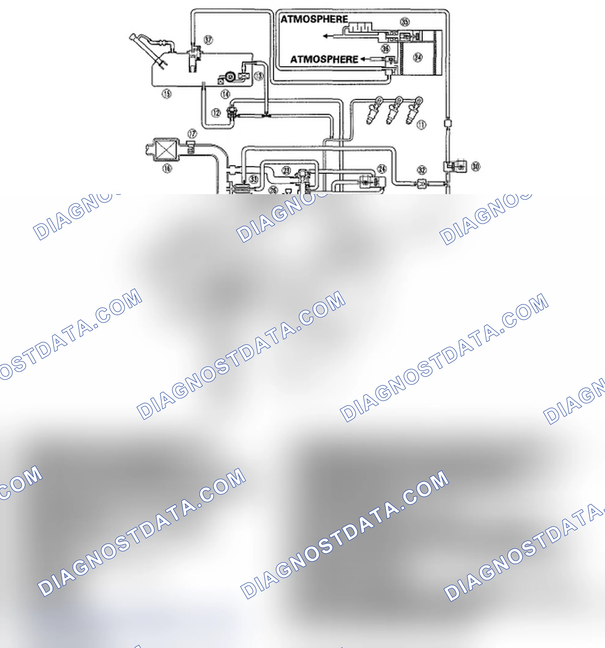 Scheme 20: Vacuum/Pressure Distribution