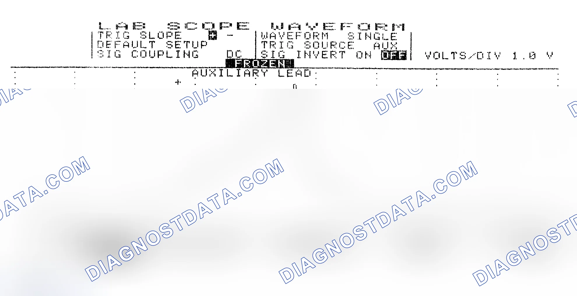 Scheme 19: Single Injector w/Excessive Current Flow - Current Pattern