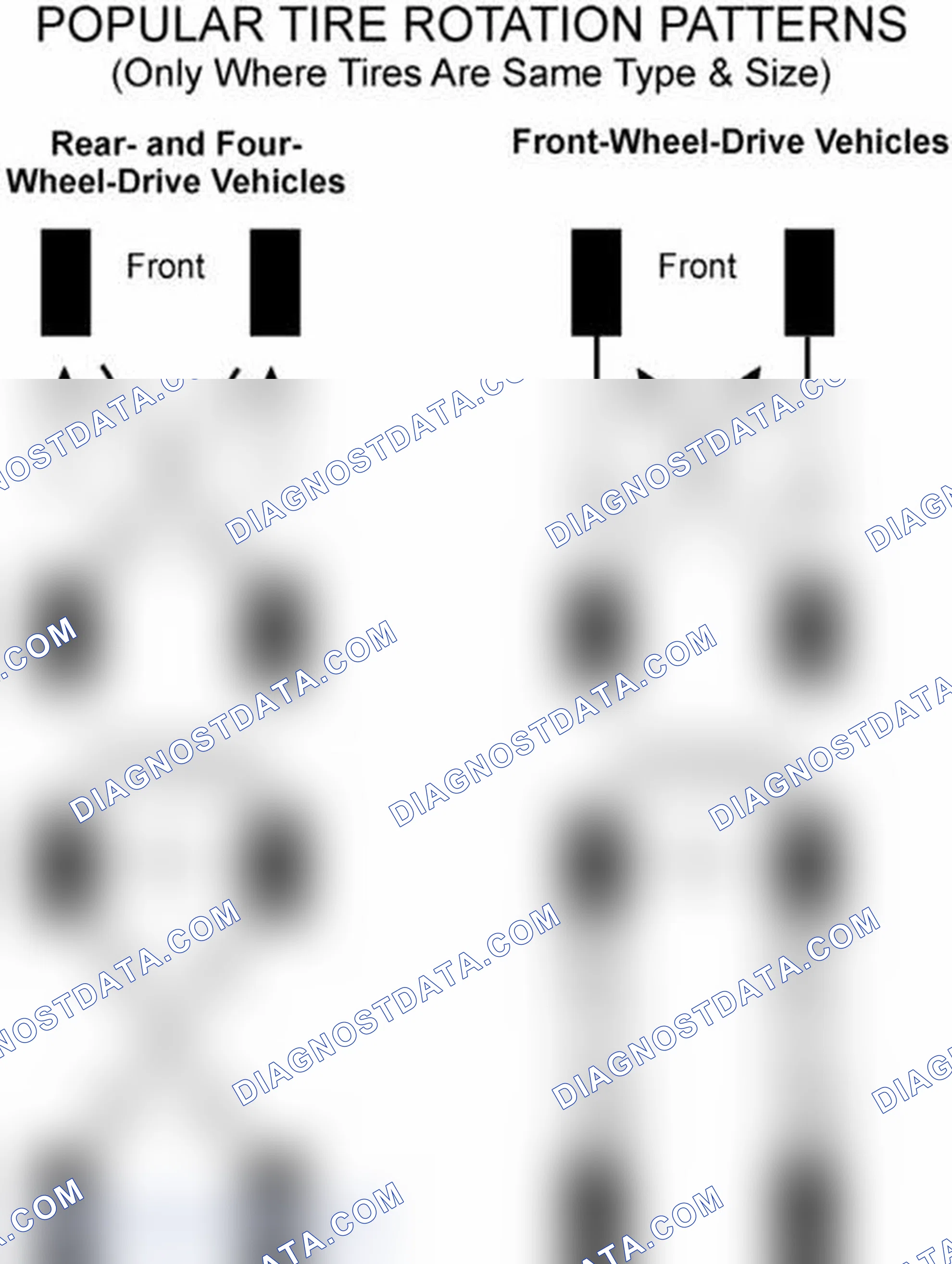 Scheme 29: Popular Tire Rotation Patterns - Without Dual Rear Wheels