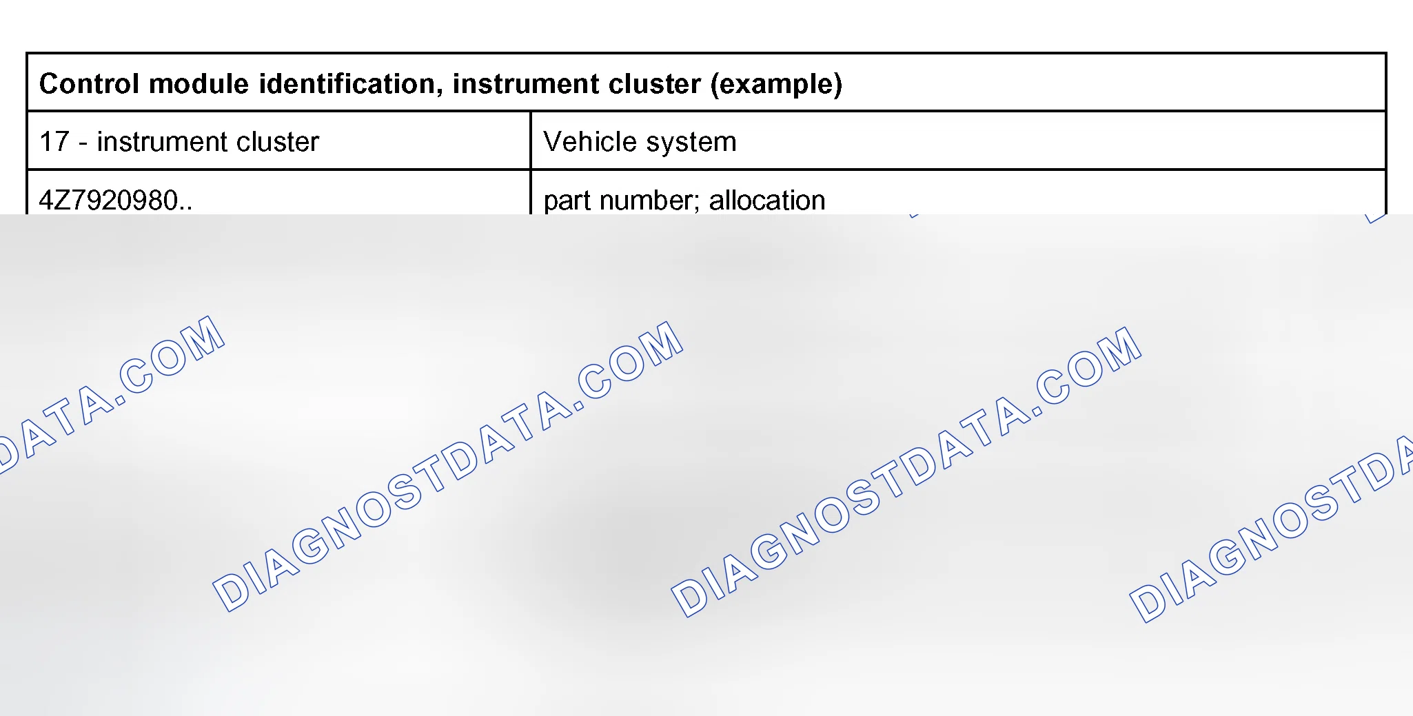 Scheme 78