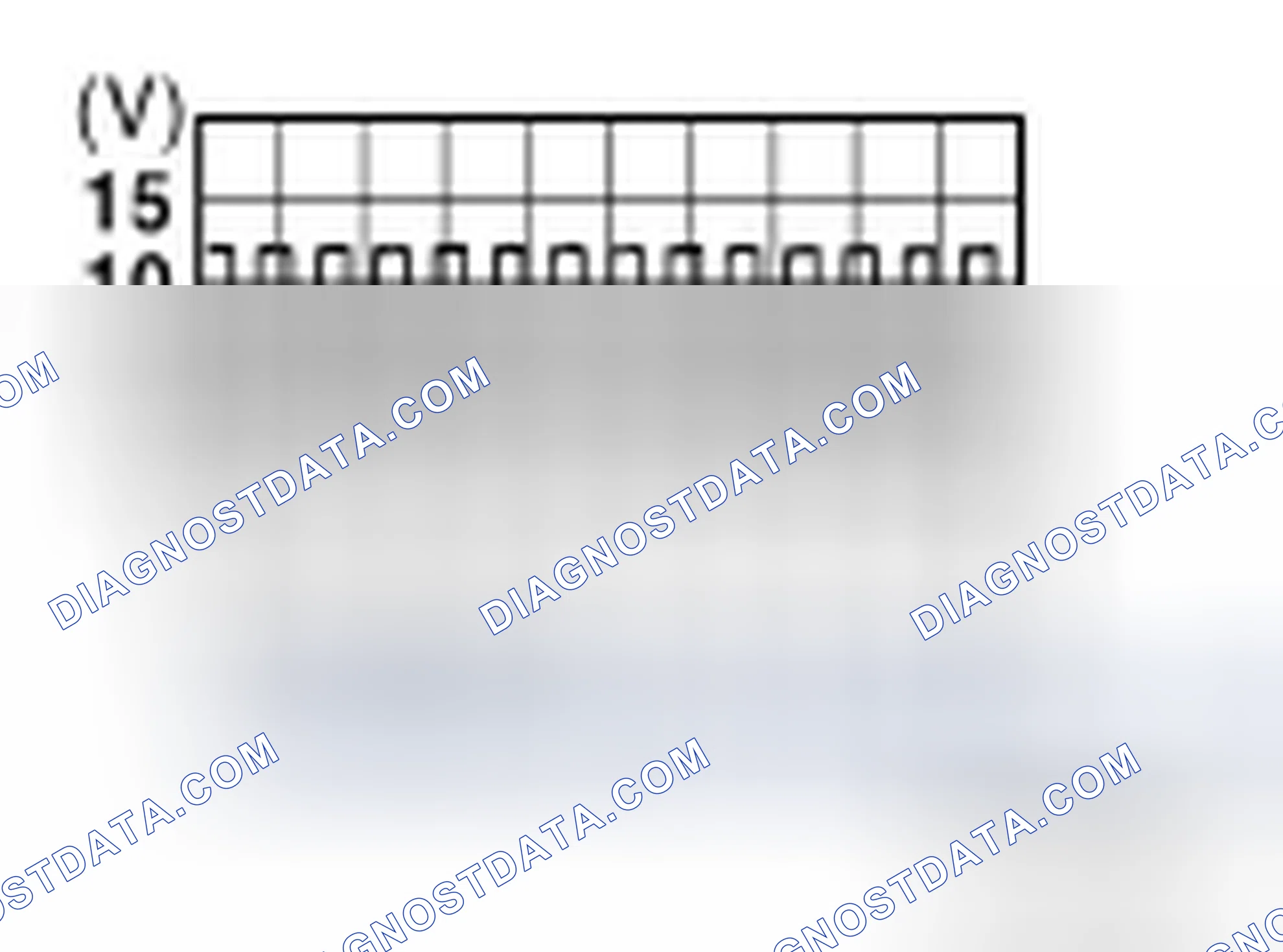 Scheme 209: Diagnosis Procedure