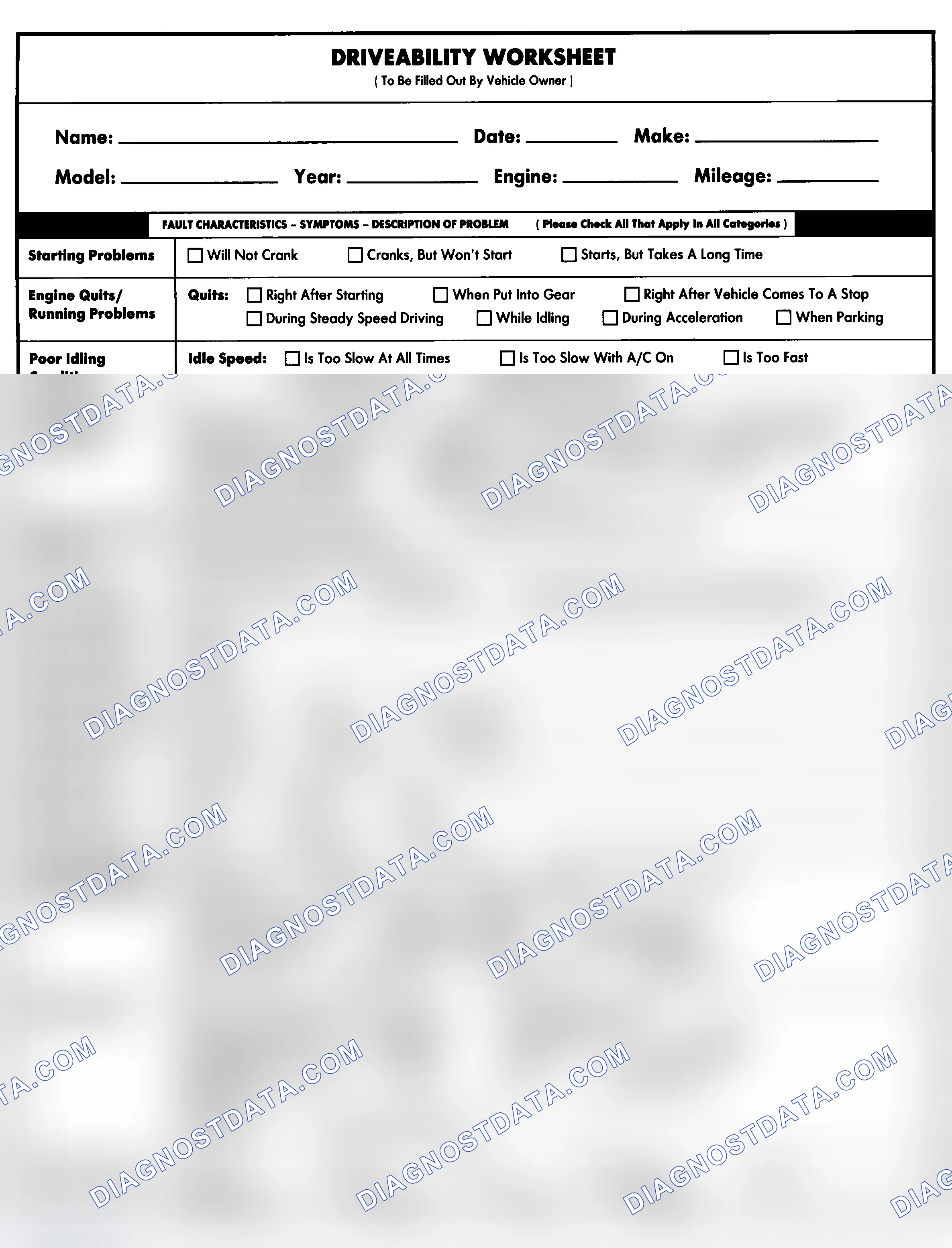 Scheme 1: Entire Vehicle - Symptom Check List For Customer