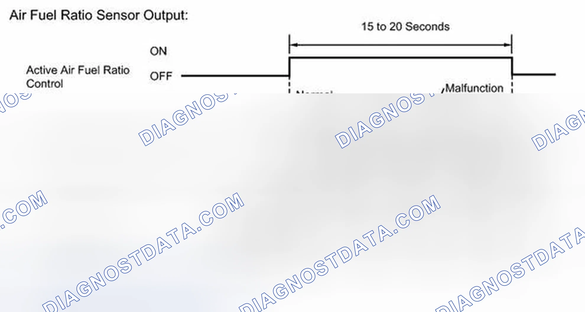 Scheme 145: MONITOR DESCRIPTION