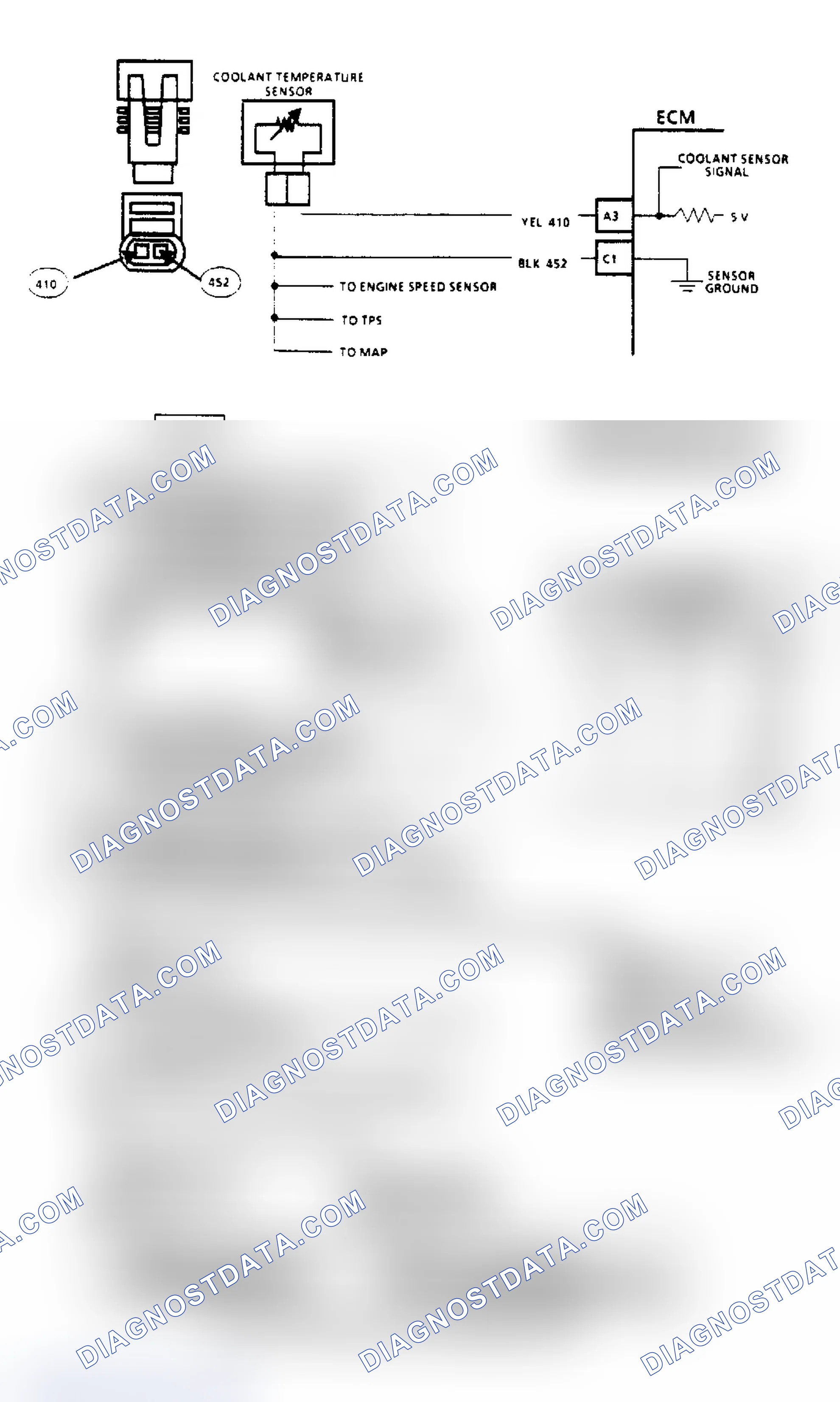 Scheme 201