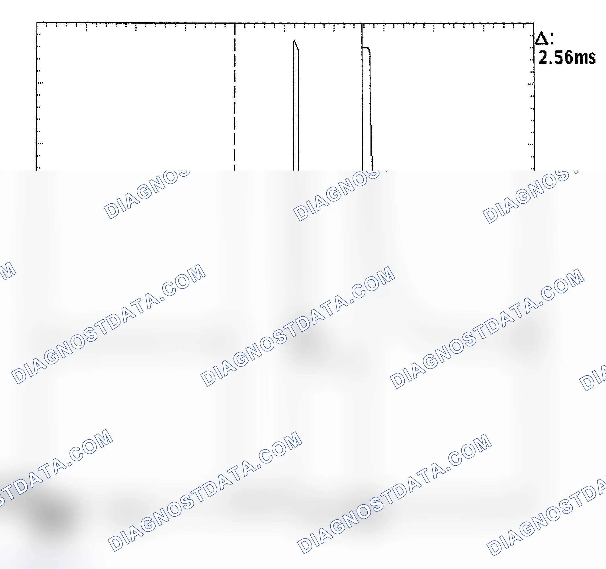 Scheme 27: Injector Bank - Known Good - Voltage Pattern