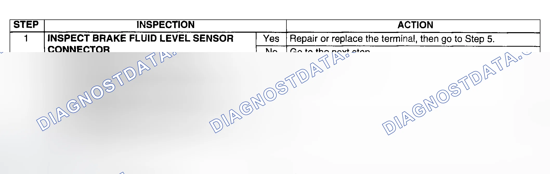 Scheme 131: Diagnostic procedure
