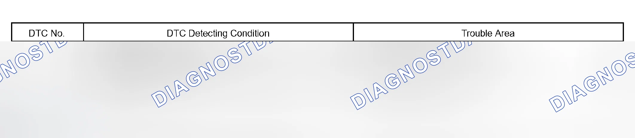Scheme 102