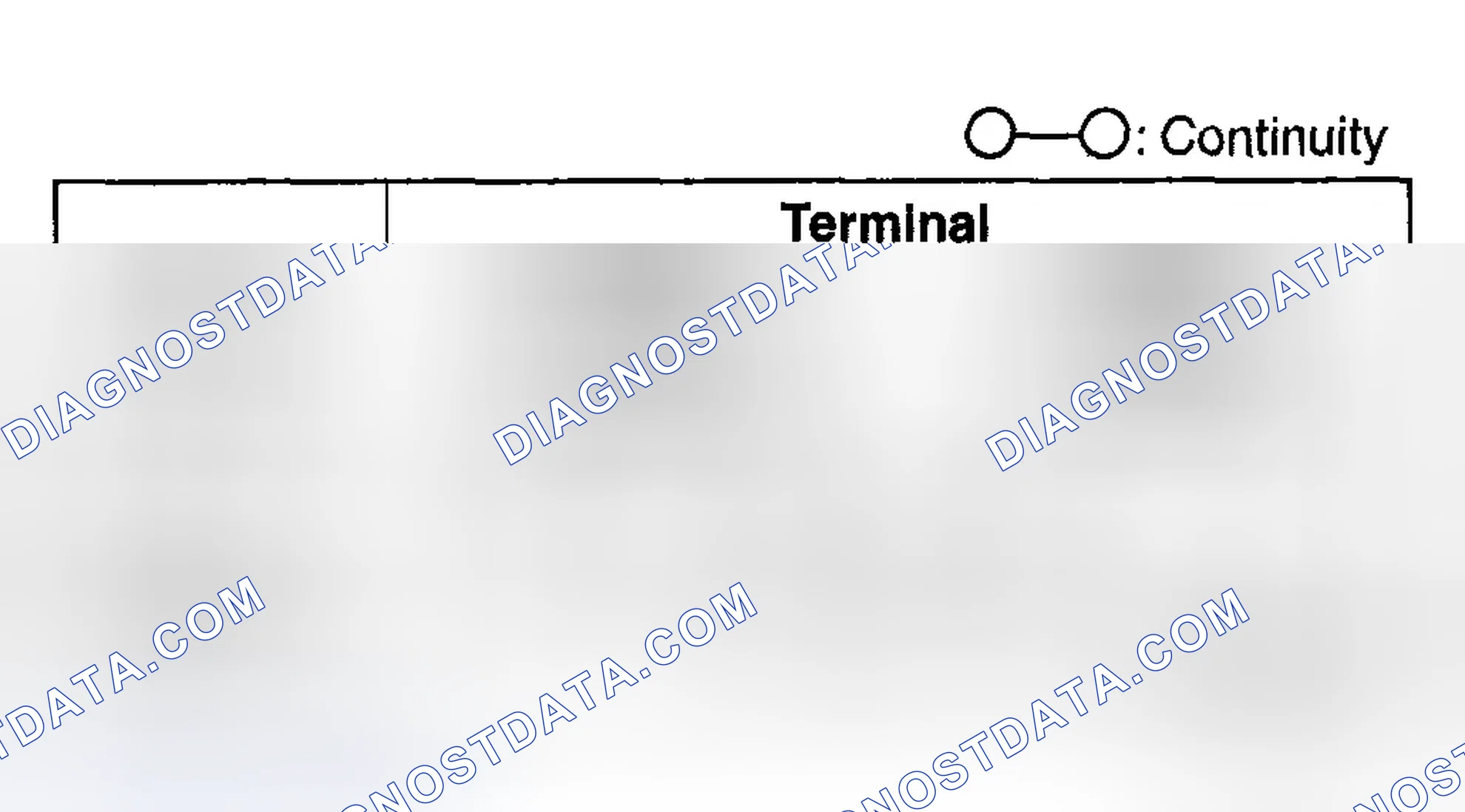 Scheme 19: TWEETER INSPECTION