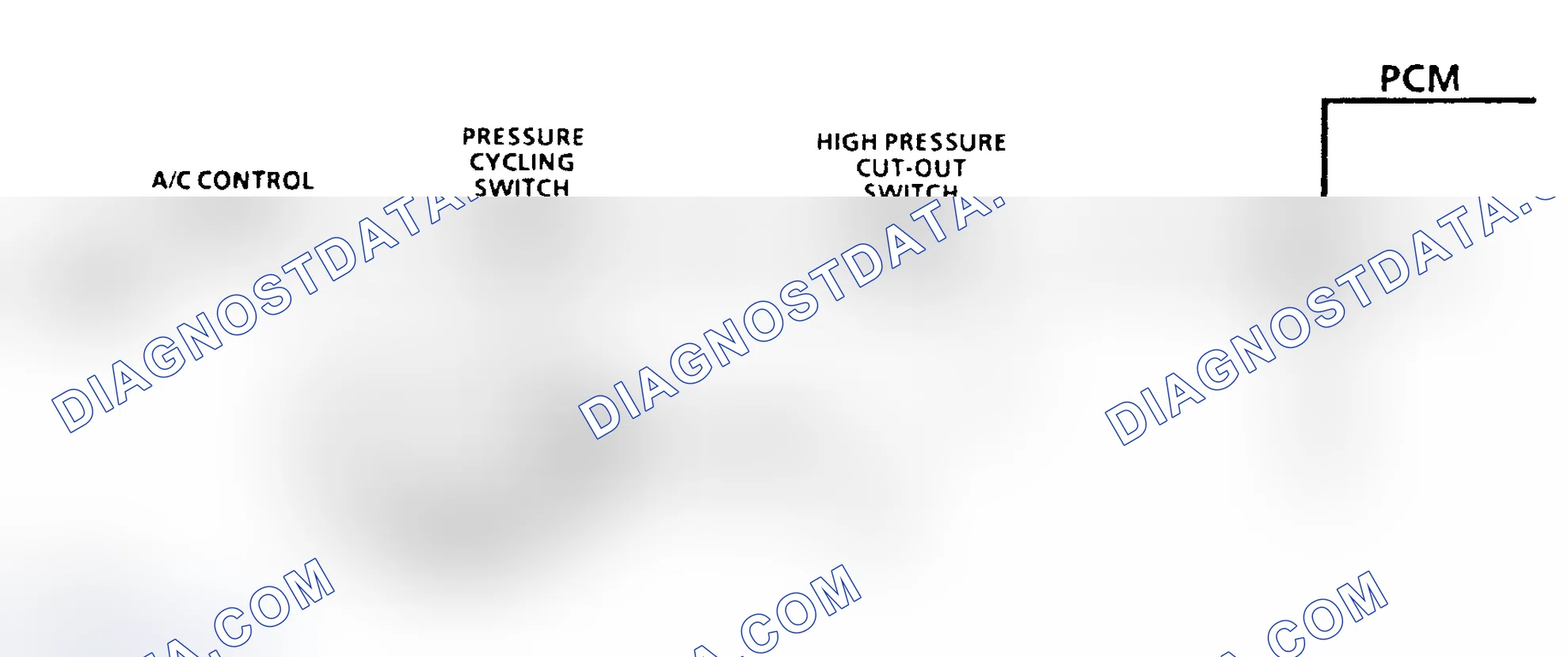 Scheme 2: A/C Request Signal Circuit Diagnostic Schematic (6.5L)