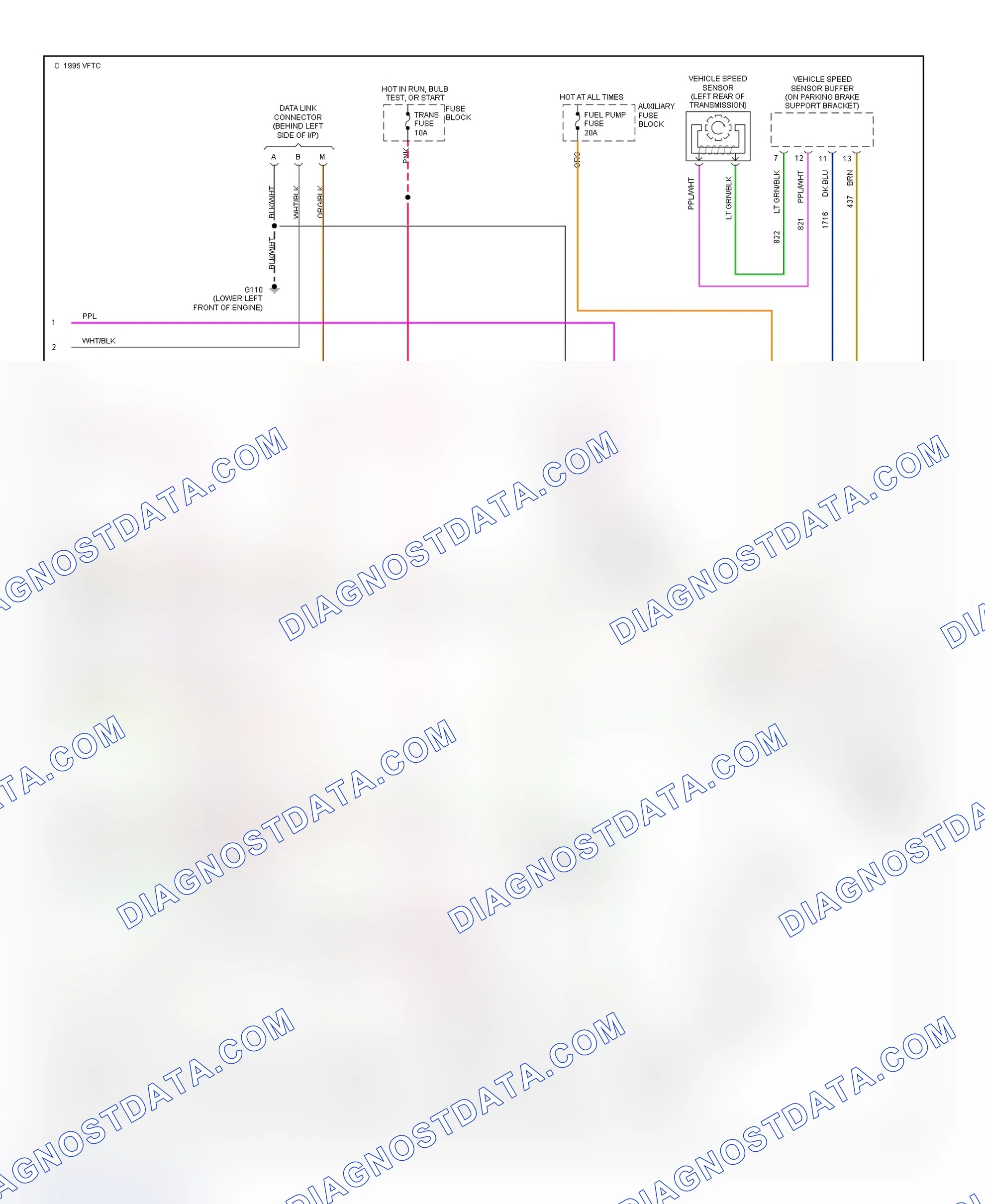 Scheme 108: Wiring Diagram (Van - 5.7L With 4L60-E - 3 Of 3)