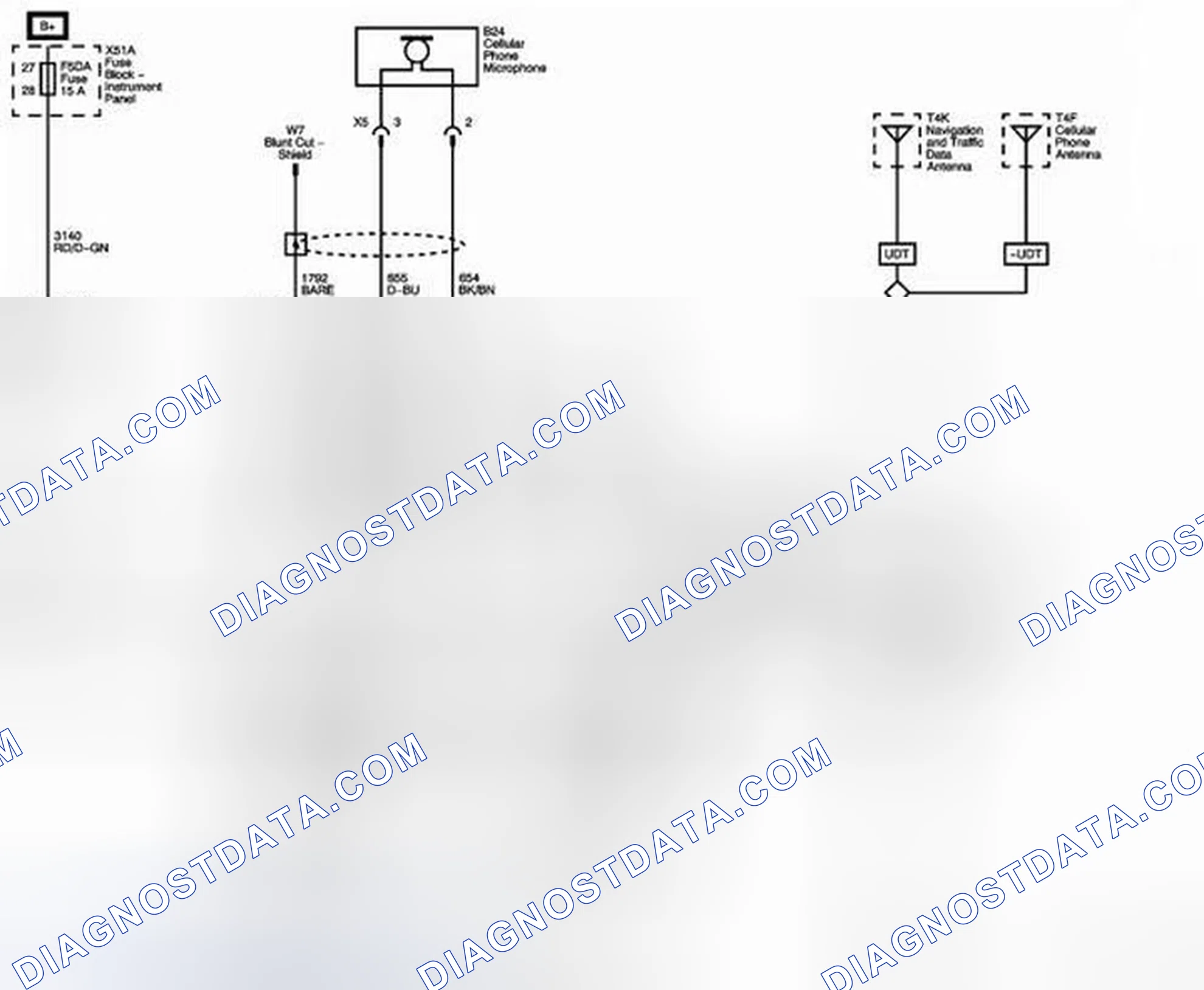 Scheme 45: Cellular Telephone (UPH or UPJ)