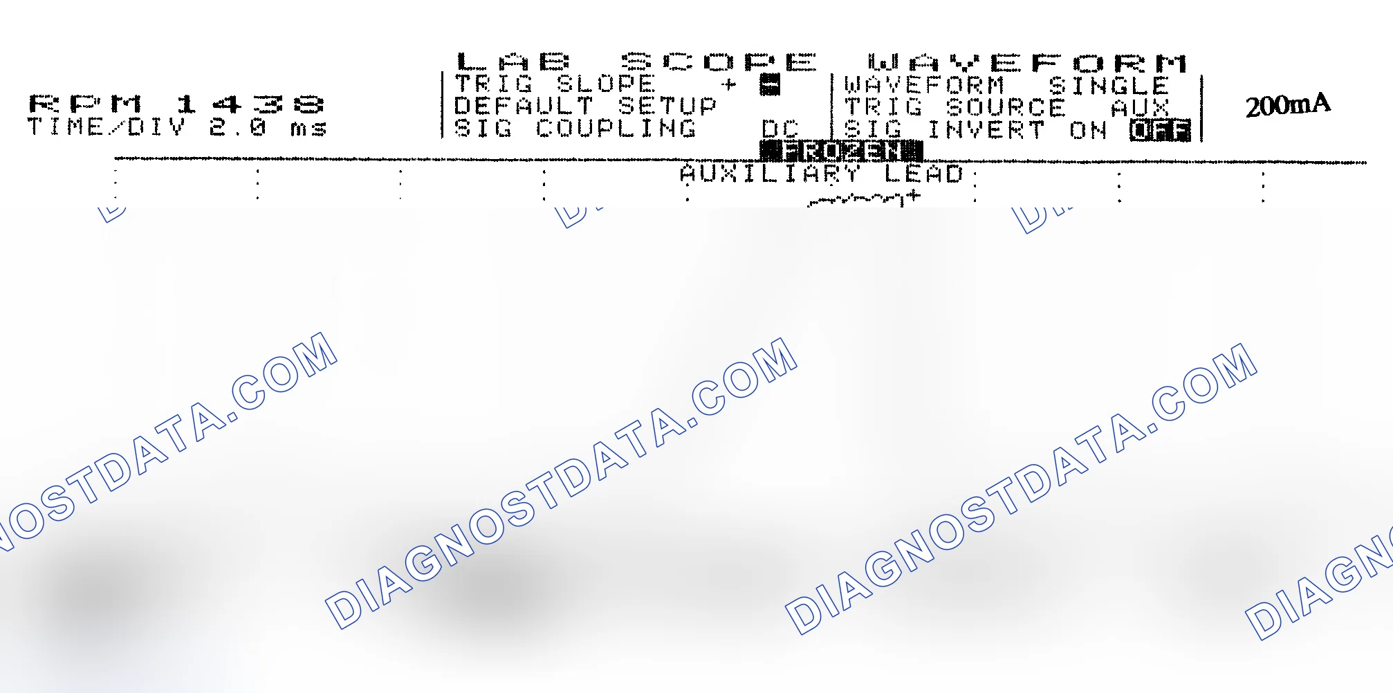 Scheme 15: Single Injector w/Normal Current Flow - Current Pattern