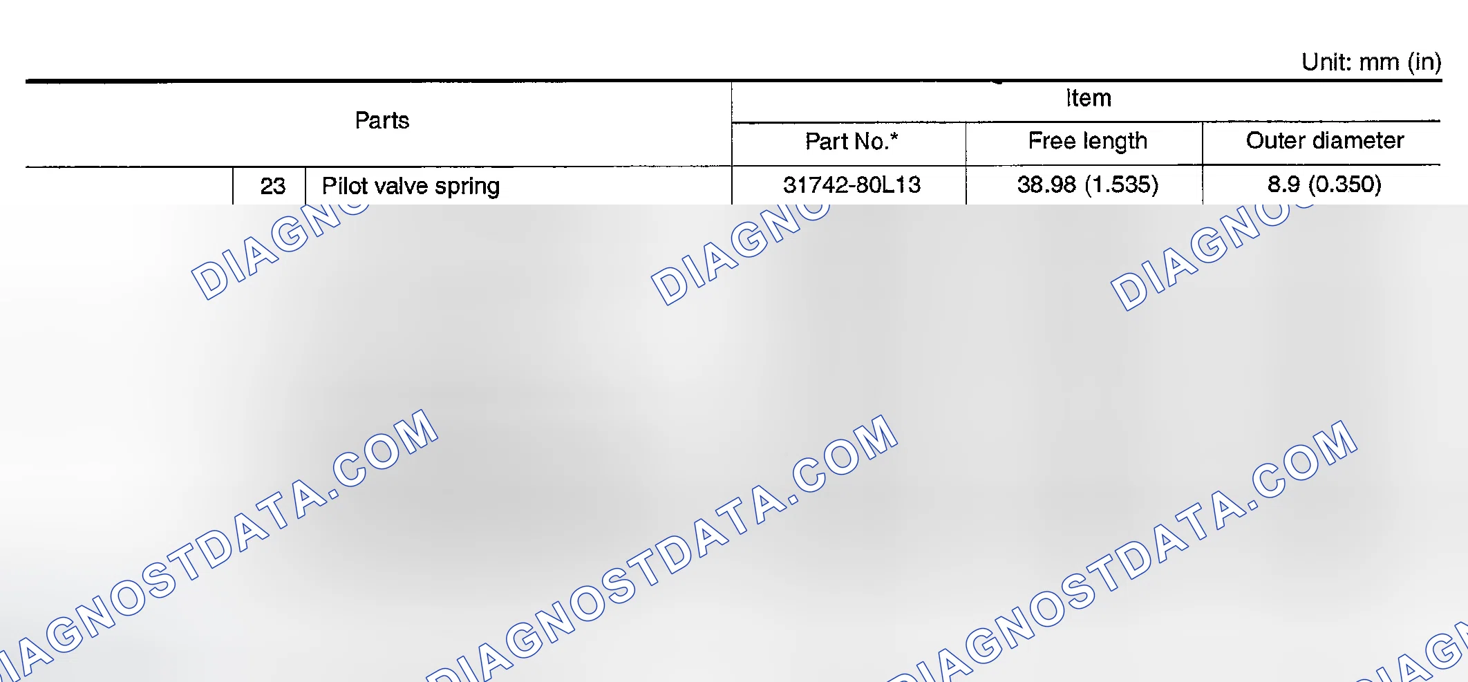 Scheme 109: CONTROL VALVE AND PLUG RETURN SPRINGS