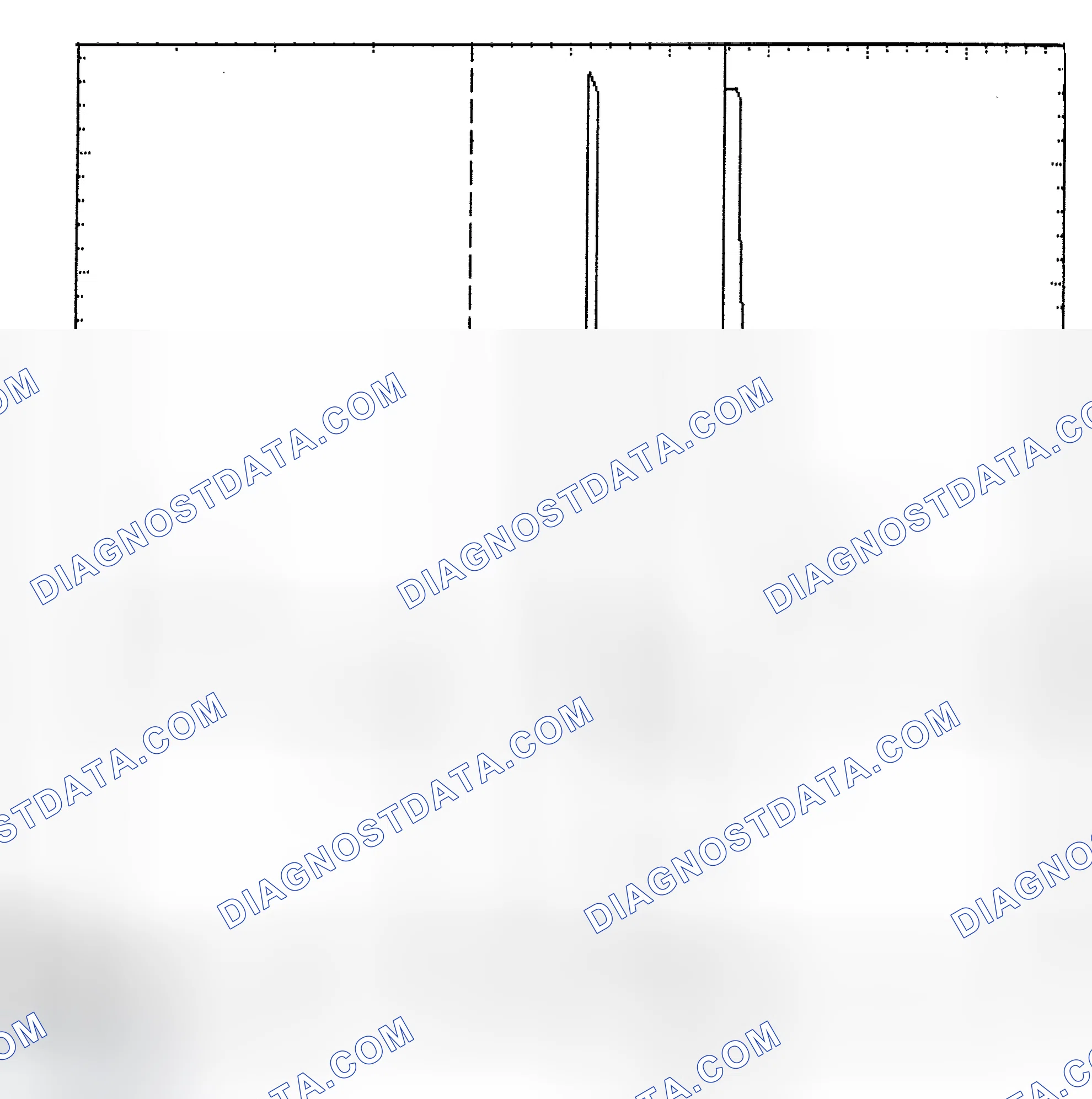 Scheme 6: Identifying Current Controlled Type Injector Pattern