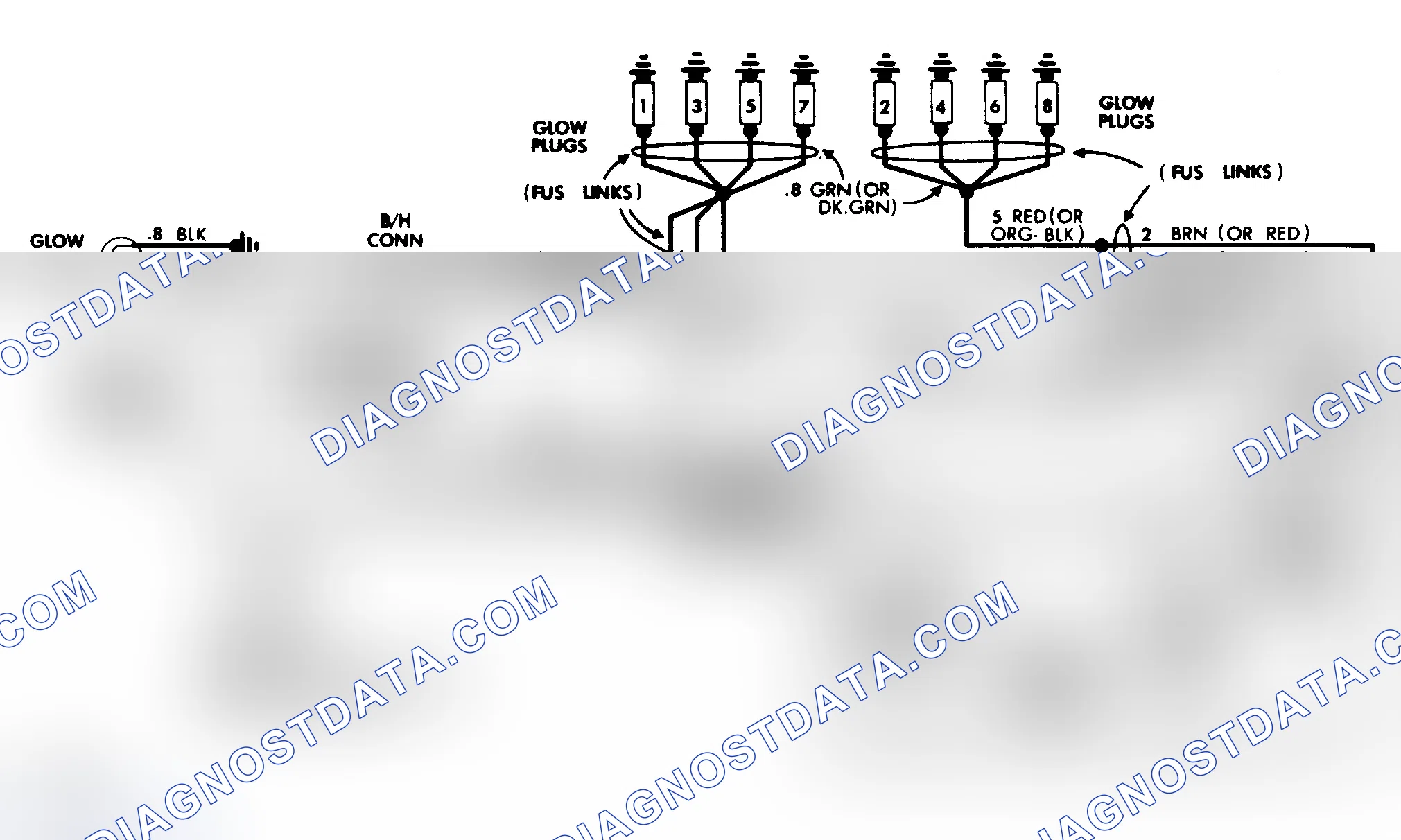 Scheme 85: Engine Wiring System Diagram