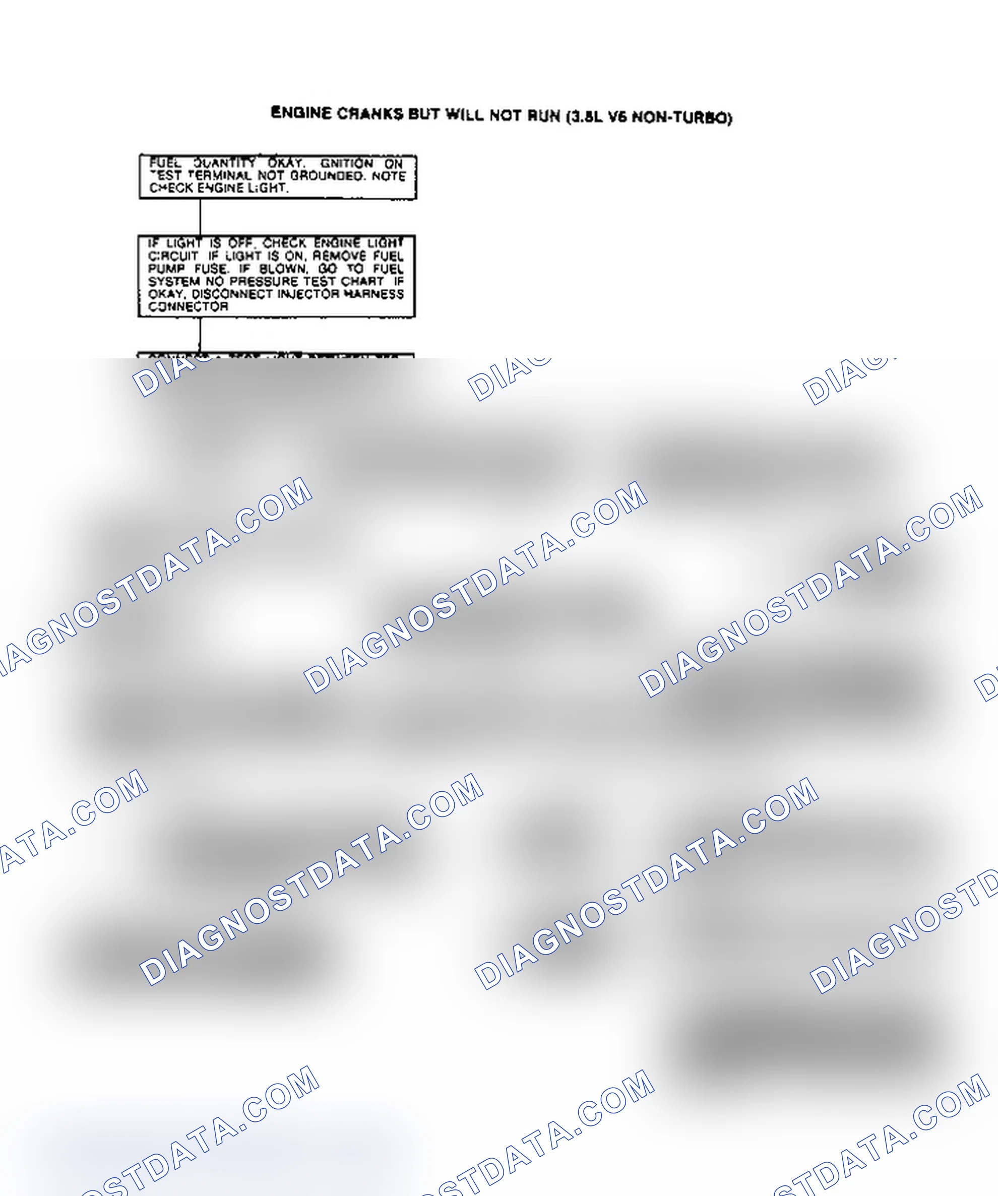 Scheme 33: Engine Cranks But Will Not Run (3.8L V6 Non-Turbo)