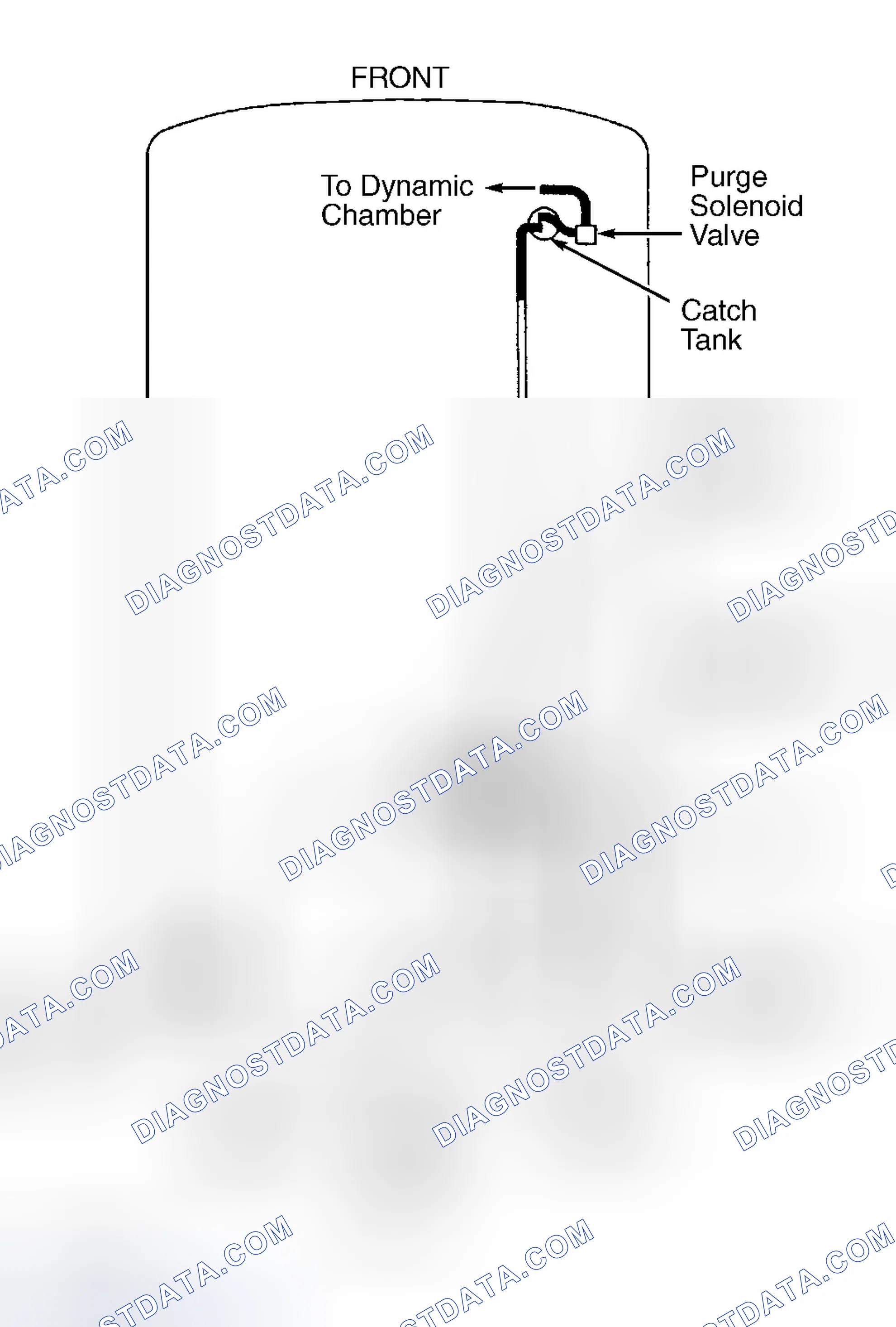 Scheme 57: System Inspection