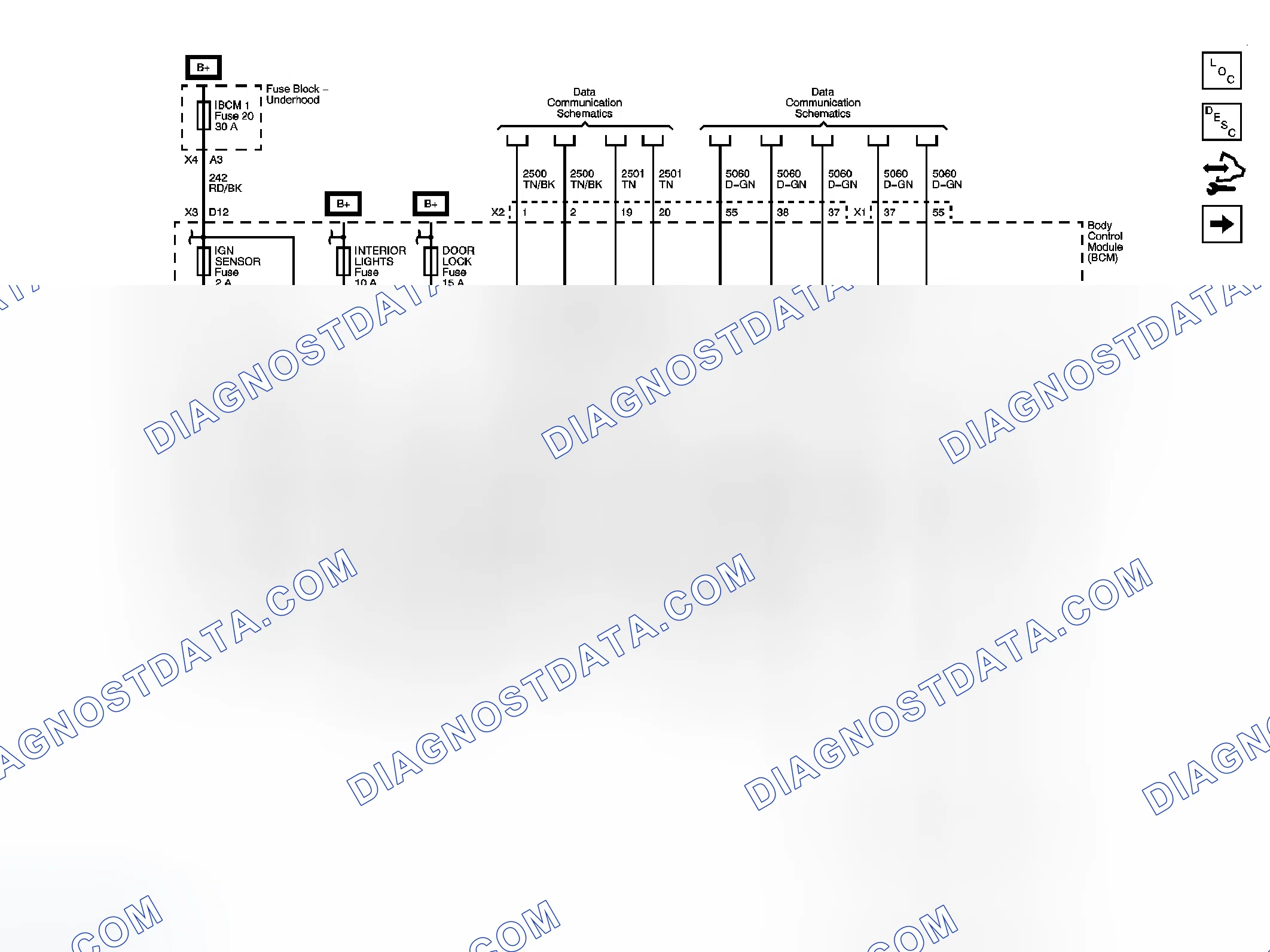 Scheme 4: Body Control System Schematics