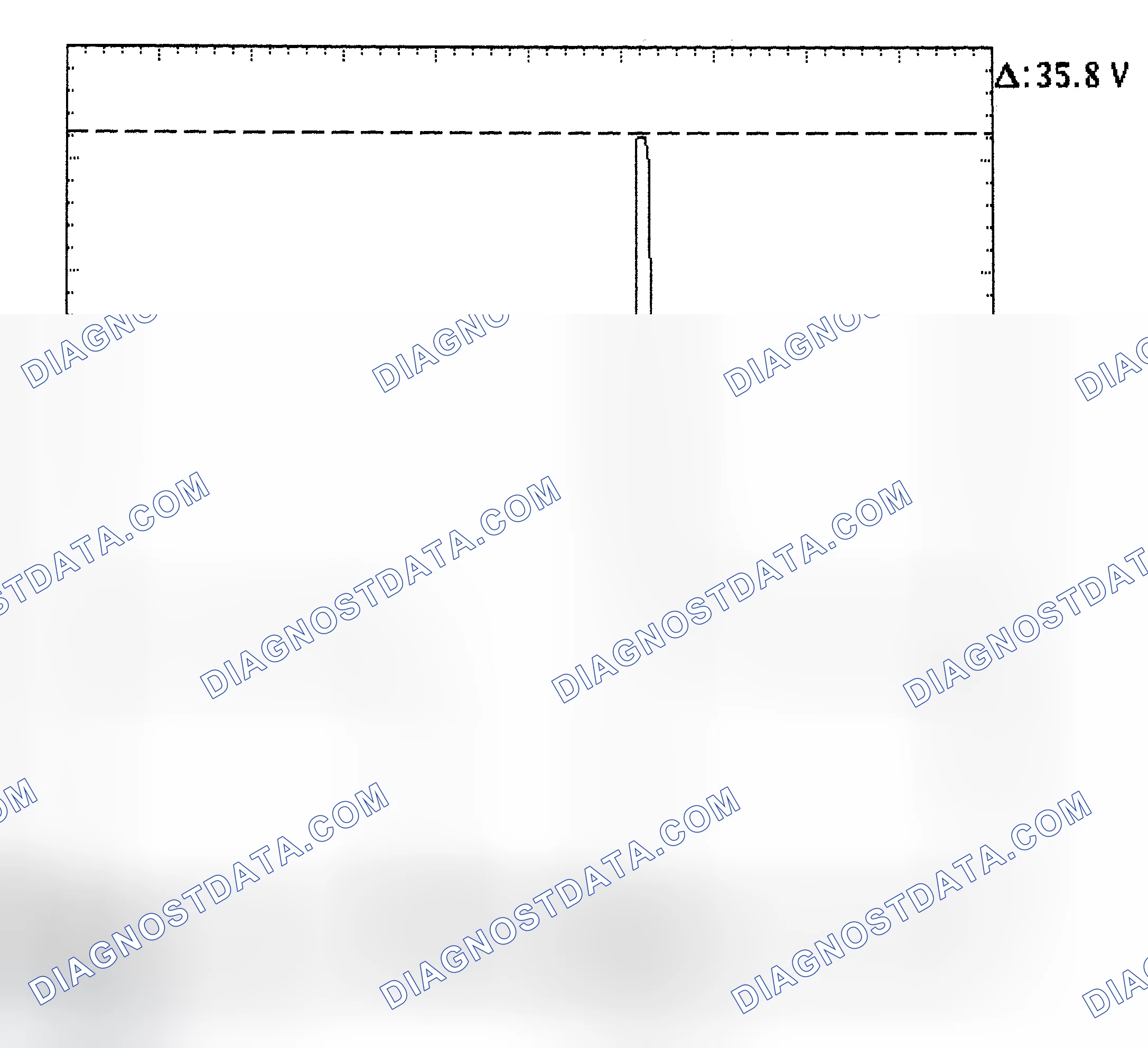 Scheme 28: Injector Bank - Known Good - Voltage Pattern